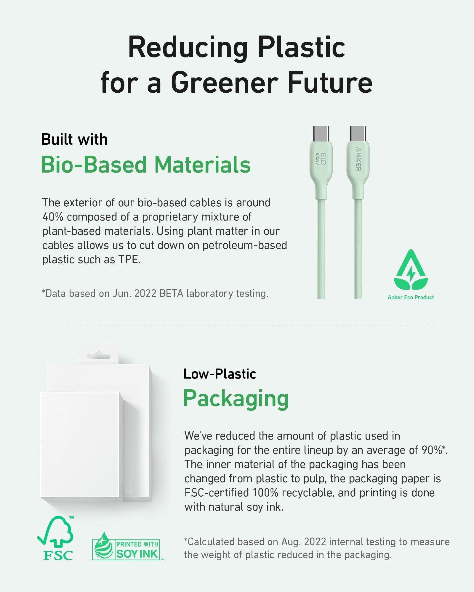 Image produit axée sur les matériaux et emballages durables.