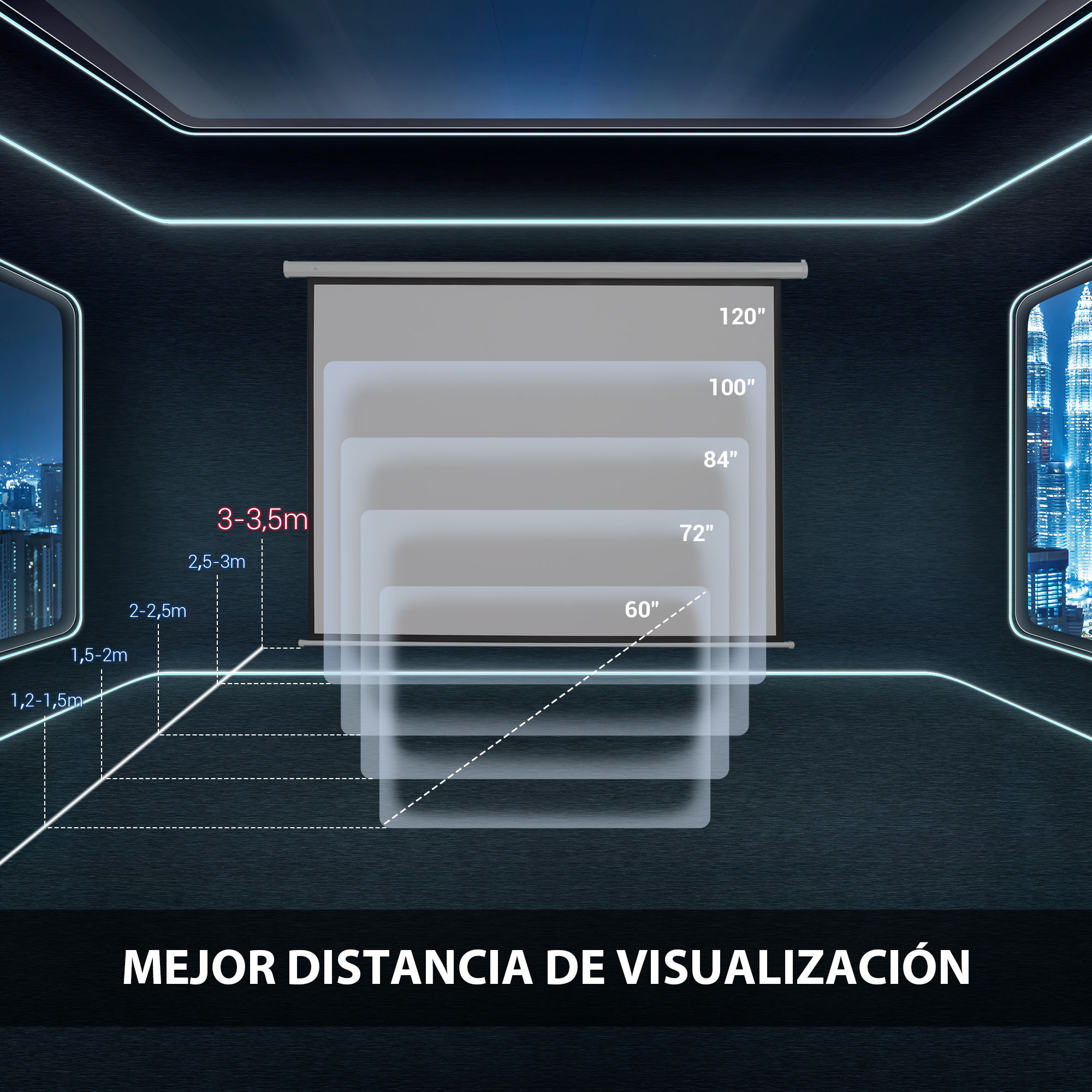 Pantallas de proyección de varios tamaños con indicadores de distancia.
