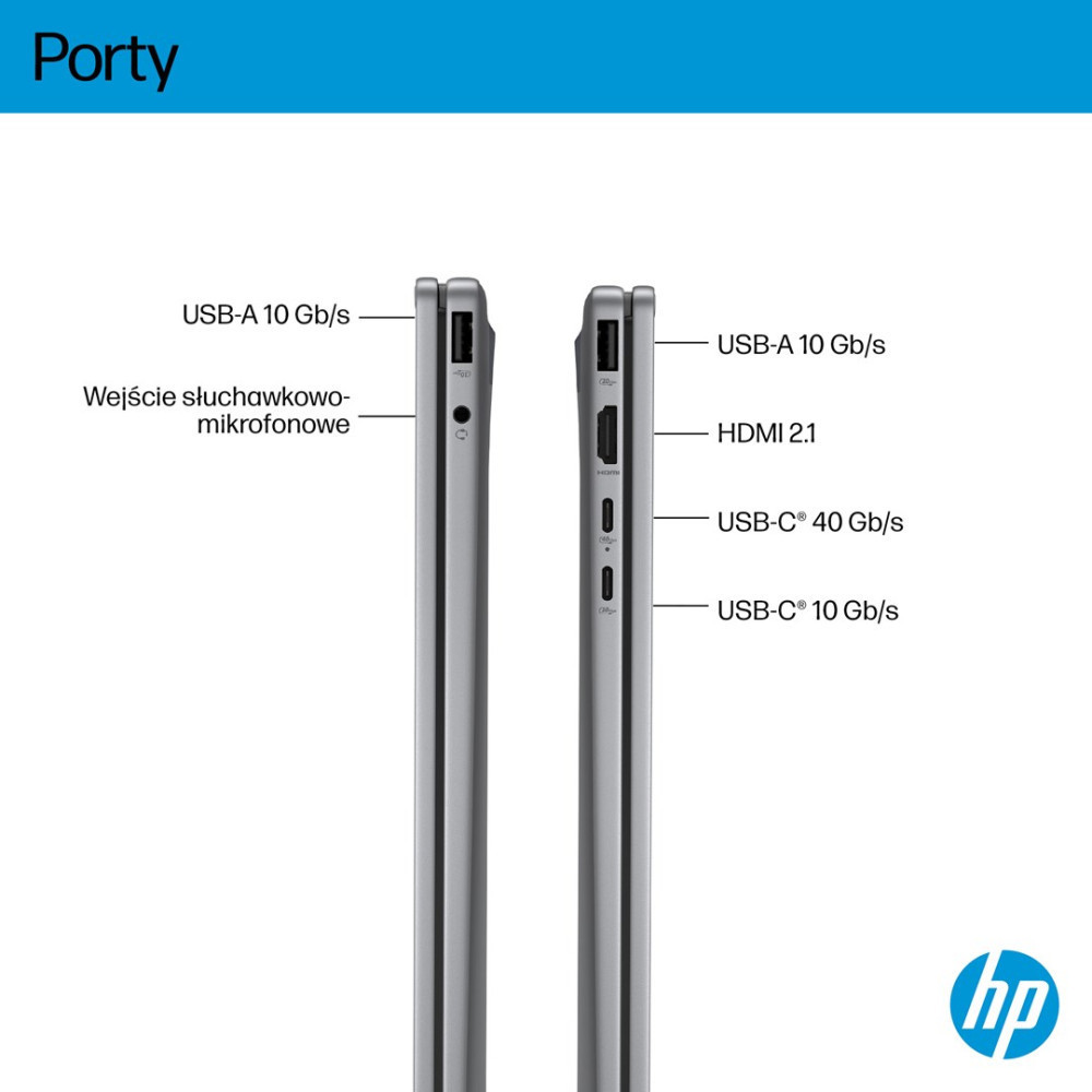 Widok boczny laptopa pokazujący porty: USB-A, gniazdo słuchawkowe, HDMI, USB-C.