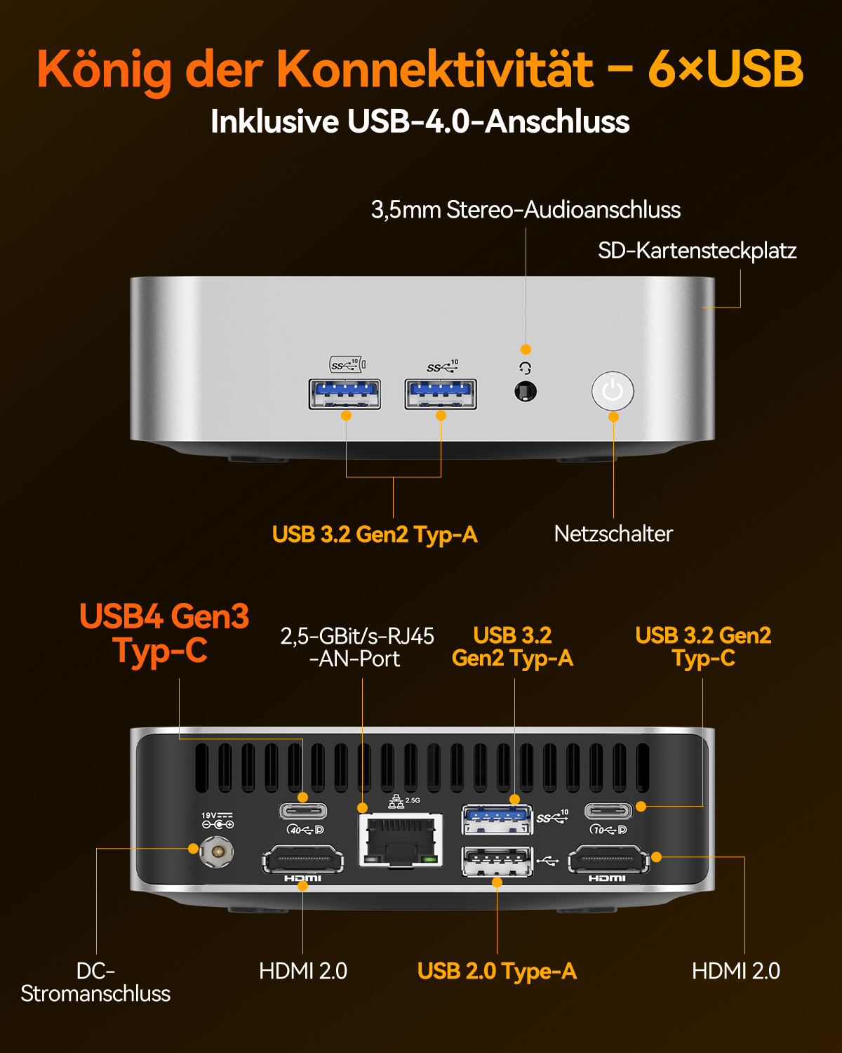Ein silberner Mini-PC mit Anschlüssen vorne und hinten, inkl. USB, HDMI, Netzschalter.