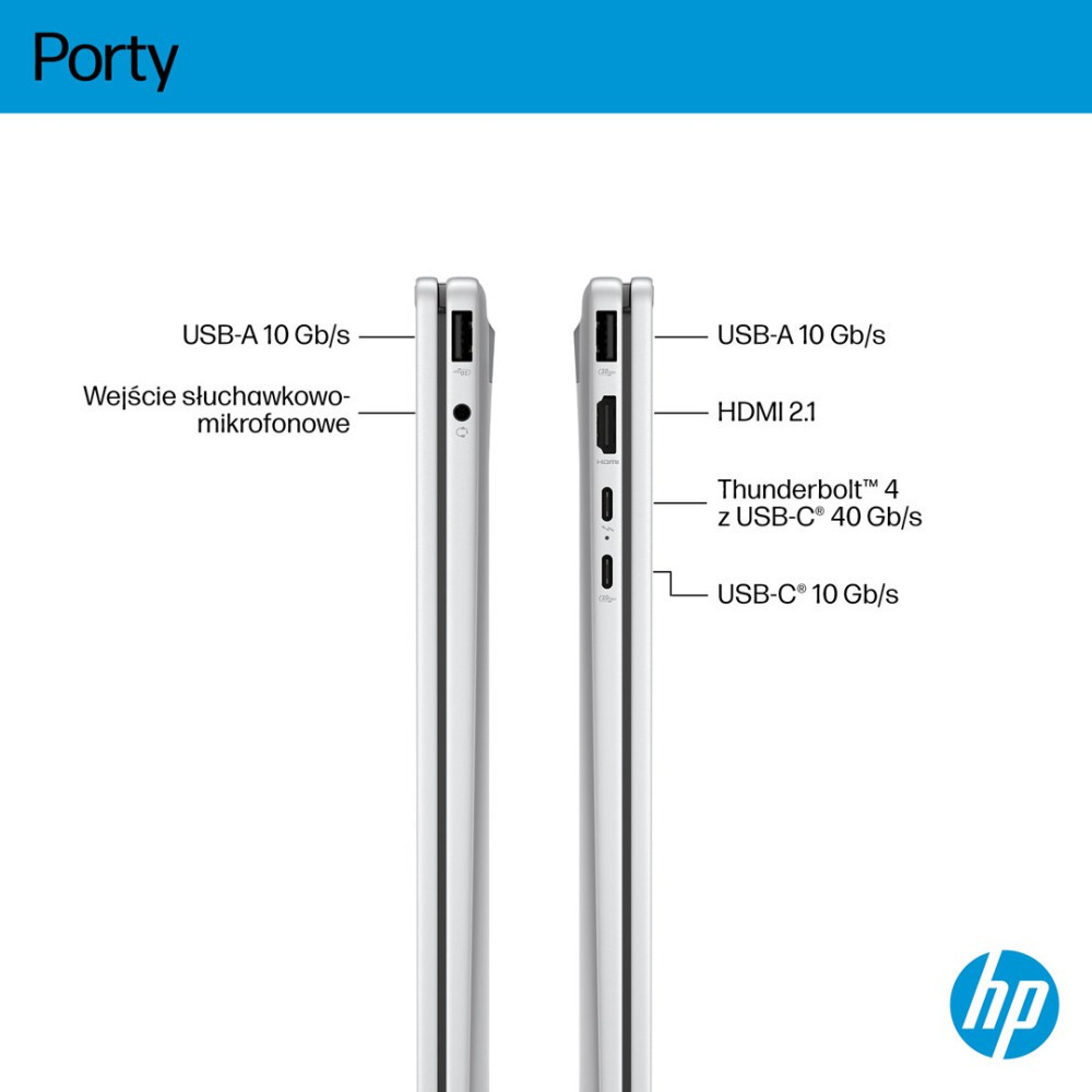 Widok boczny laptopa pokazujący porty: USB-A, słuchawki/mikrofon, HDMI, Thunderbolt 4, USB-C.