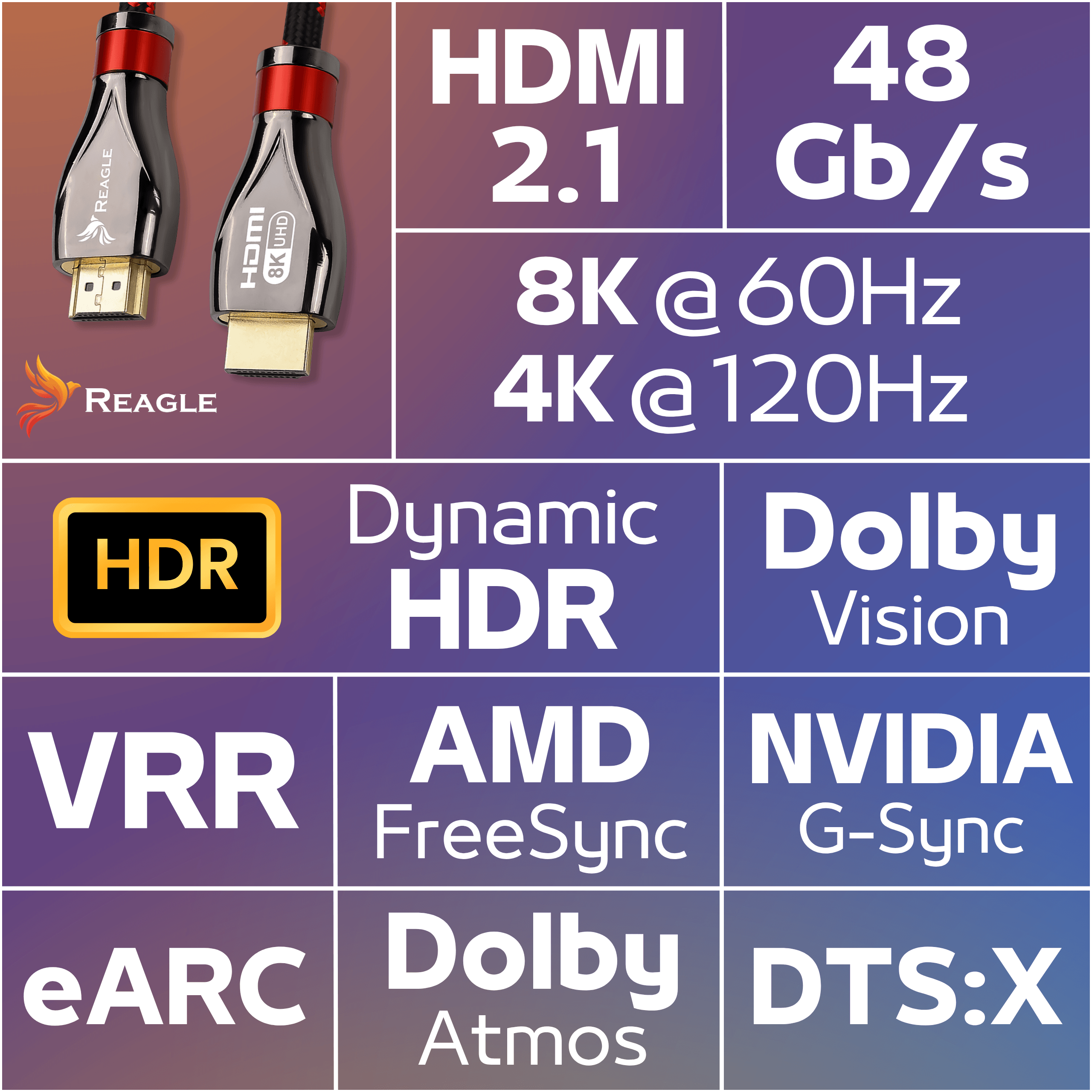 Kabel HDMI 2.1 48 Gb/s, 8K@60Hz, 4K@120Hz, HDR, Dolby Vision.