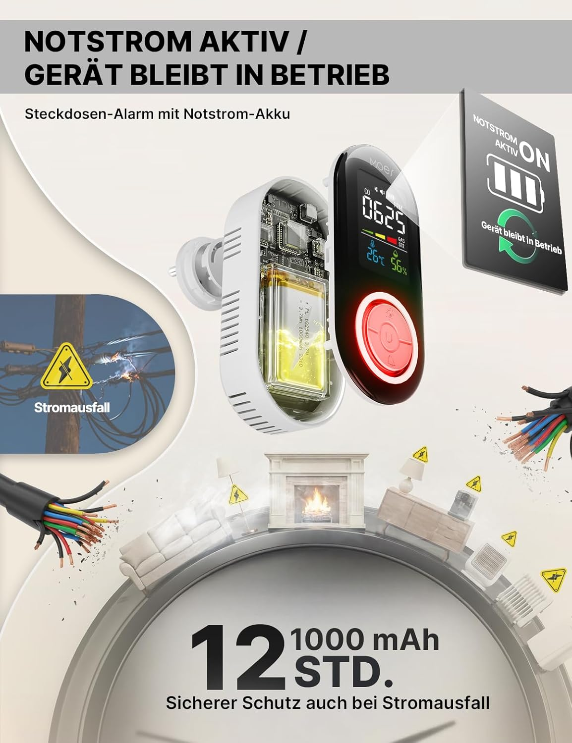 Gerät mit Notstrom-Akku, zeigt Stromausfall an. 12 Std. Schutz.