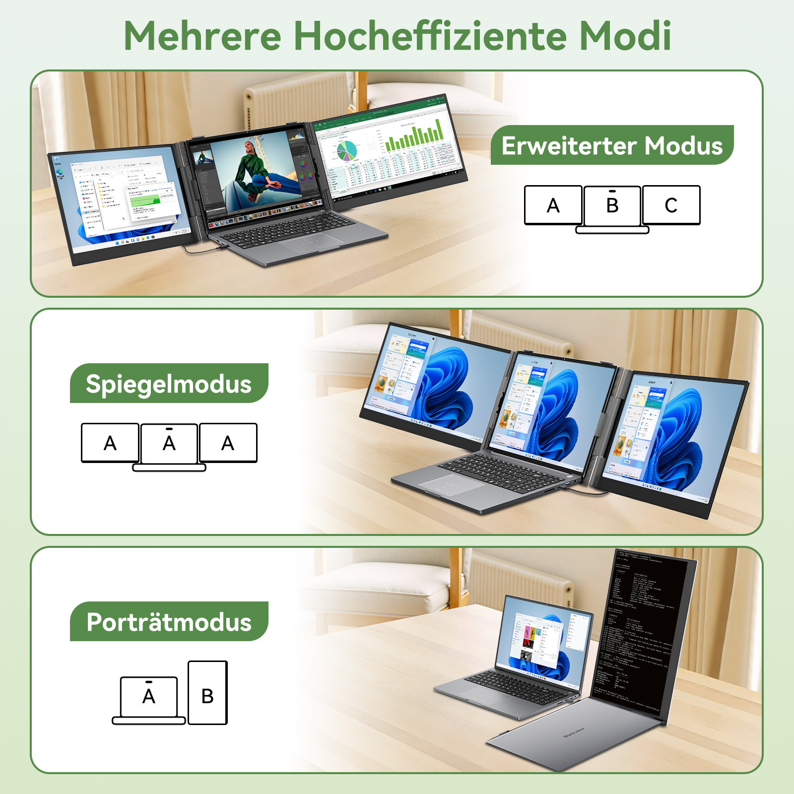 Laptop mit drei Bildschirmen in verschiedenen Modi: erweitert, gespiegelt, Porträt.