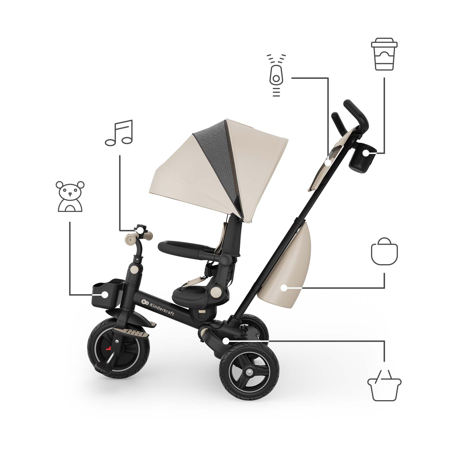 Ein beiger Kinderdreirad mit schwarzen Akzenten und Icons für Spielzeug, Musik, Licht und Tasche.