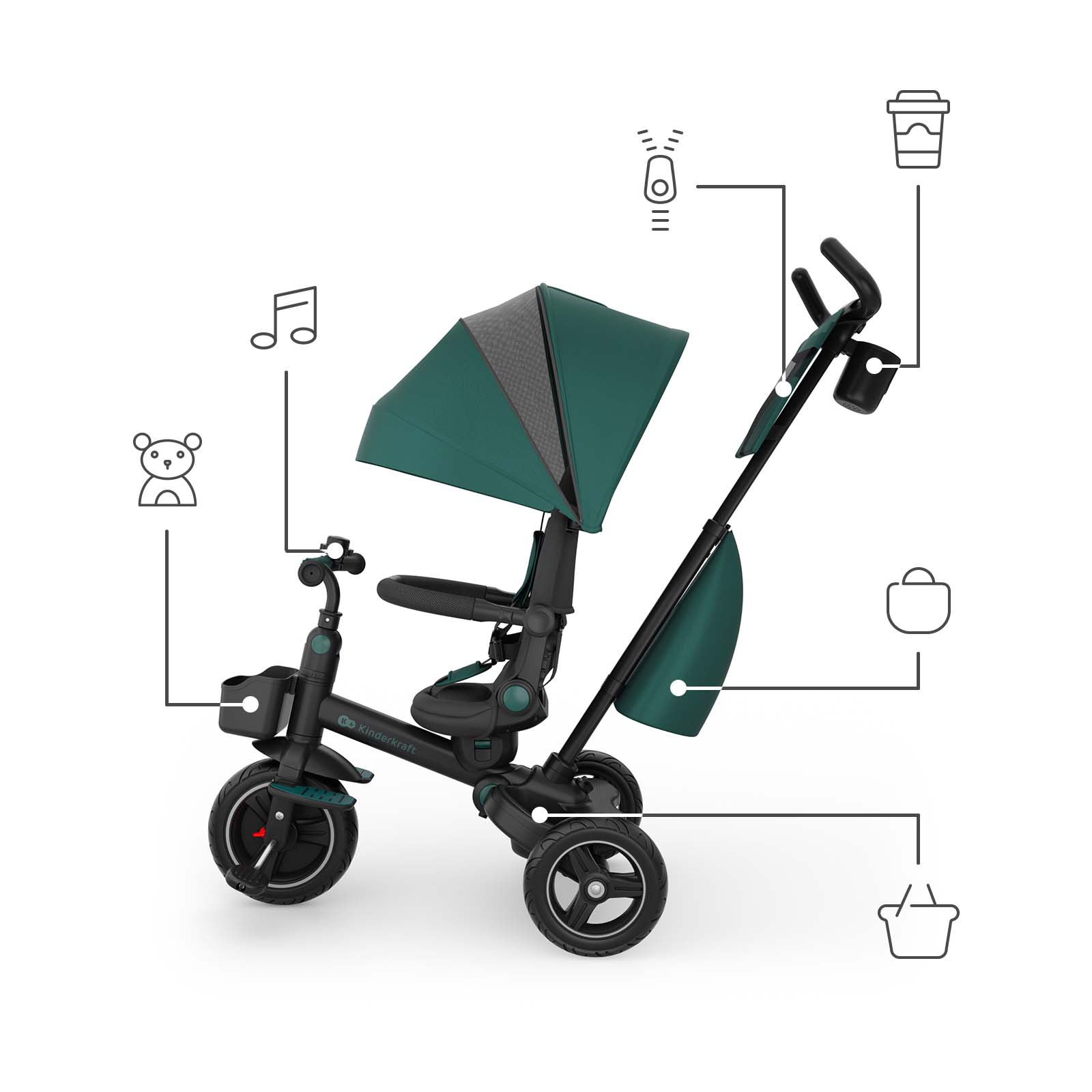 Grünes und schwarzes Kinderkraft Dreirad mit Verdeck, Sitz, Elterngriff und Symbolen.