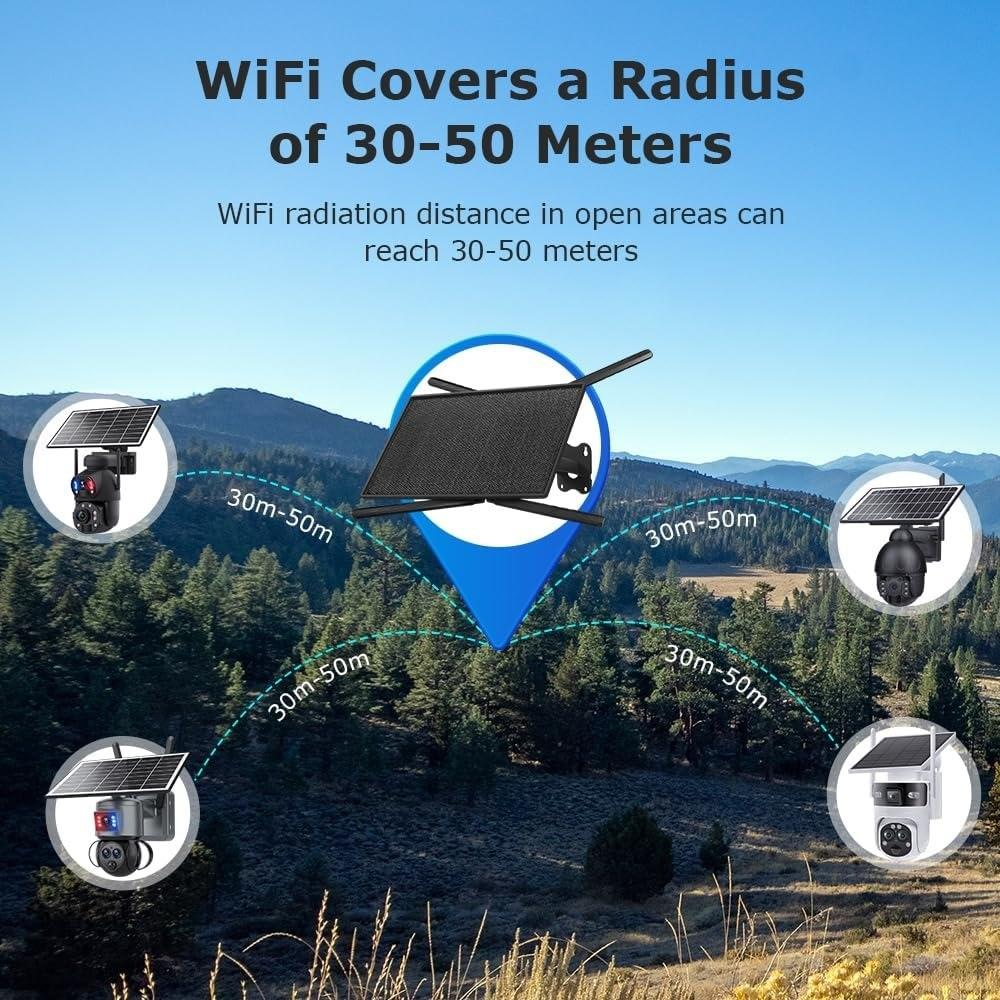 30-50 metrelik yarıçapı kapsayan güneş panelli WiFi kameraları gösteren grafik.