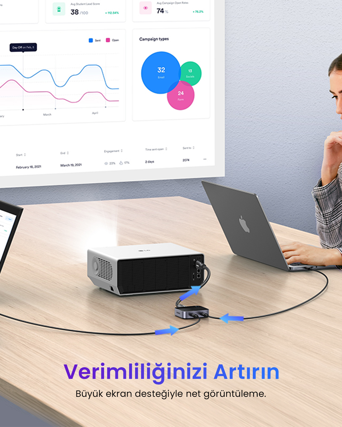 Un proiettore, laptop e hub su una scrivania di legno. Grafici e tabelle su schermo.