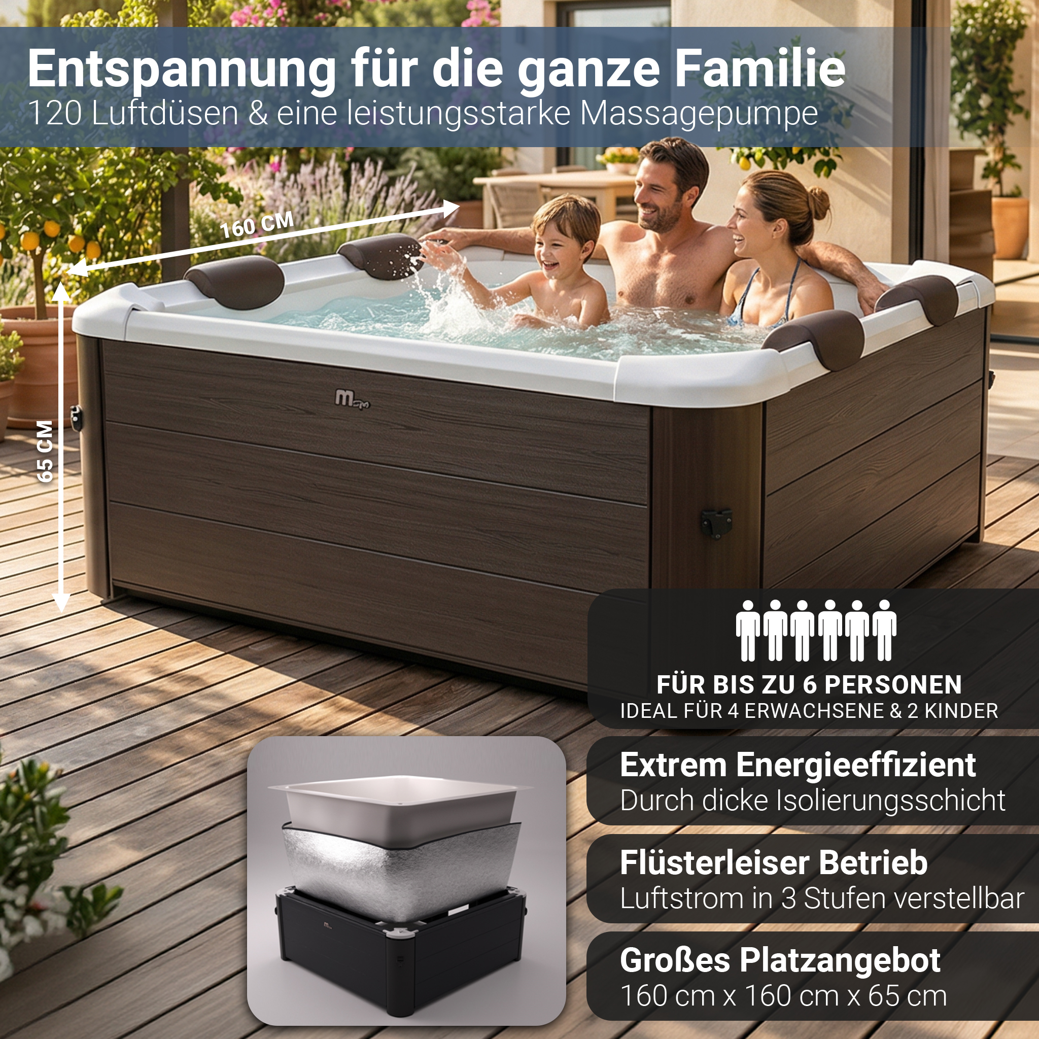 Familie entspannt in einem 160cm Whirlpool. Text hebt Merkmale hervor wie 120 Düsen, Energieeffizienz, leisen Betrieb.
