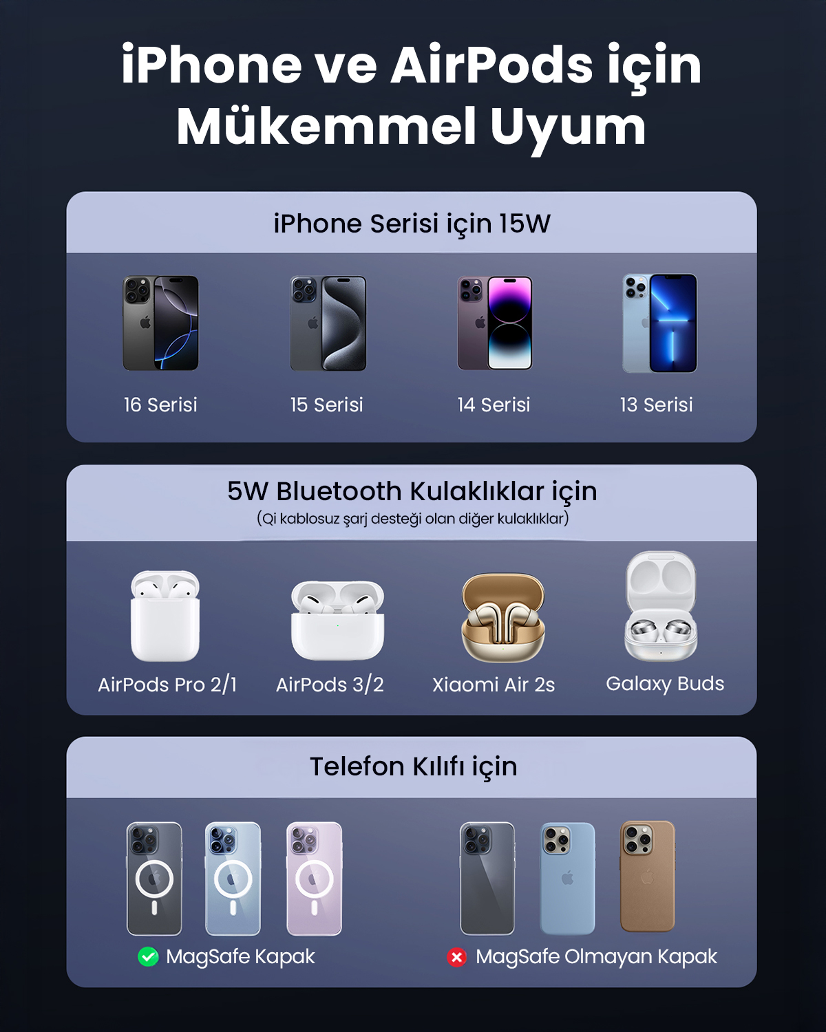 Mükemmel uyum sağlayan iPhone, AirPods, aksesuarlar ve kılıflara genel bakış.