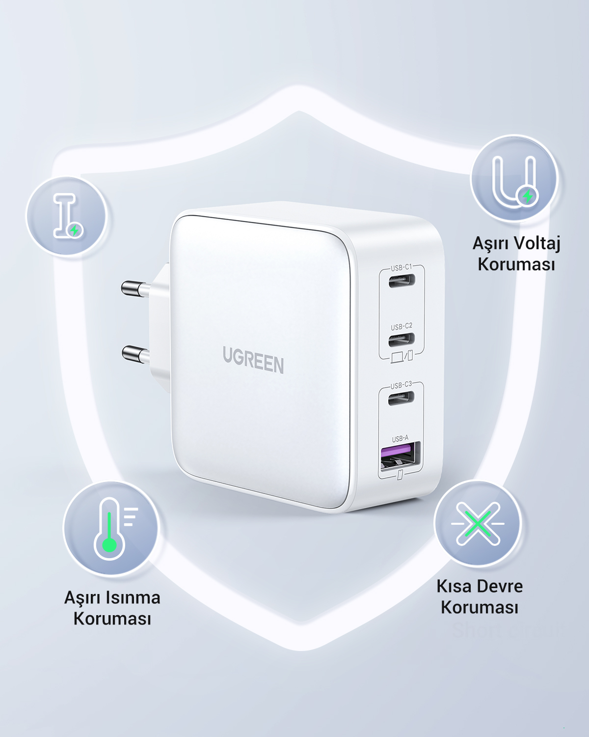 3 USB-C ve 1 USB-A portlu beyaz UGREEN şarj cihazı, koruma simgeleri.