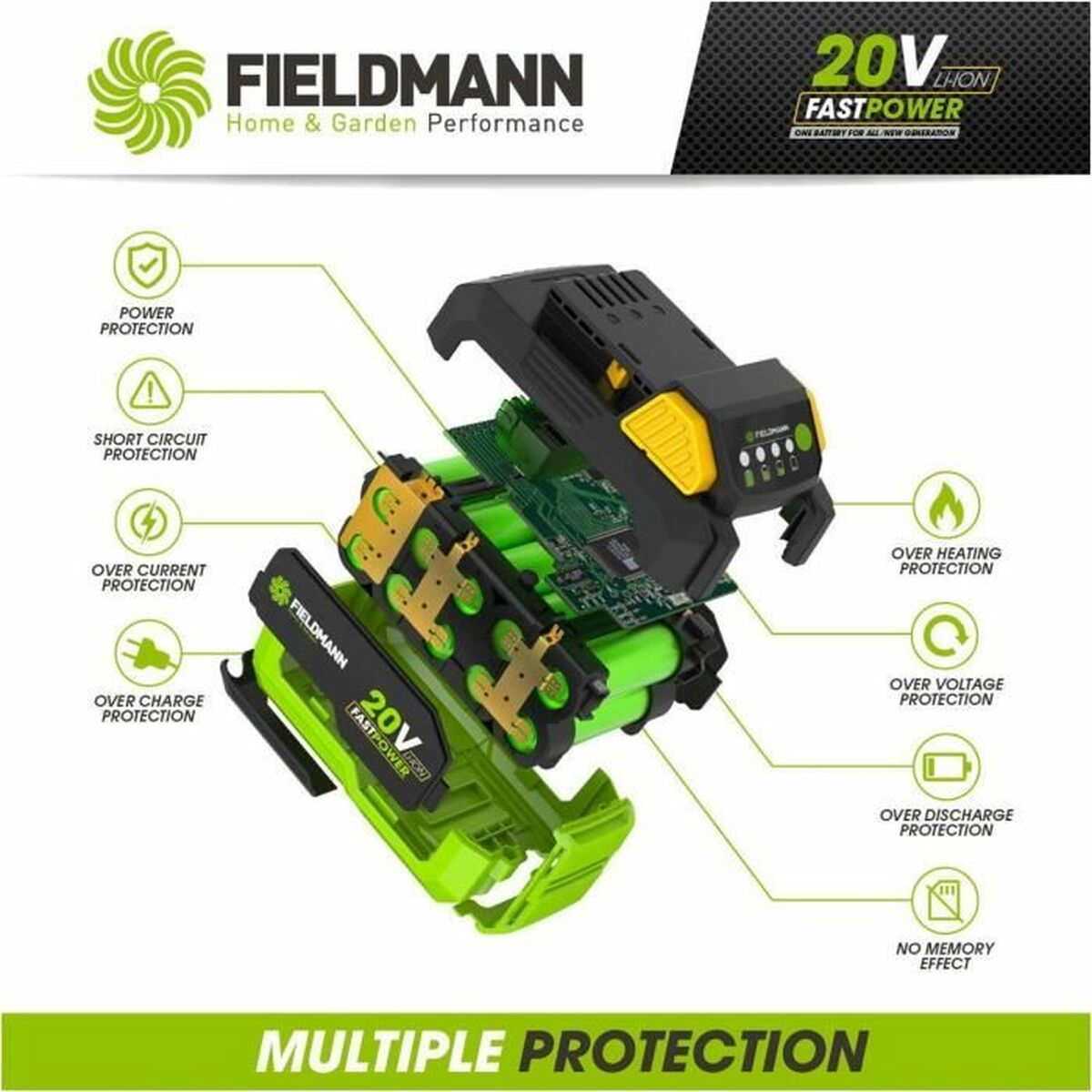Explosionsansicht eines 20V Fieldmann Akkupacks mit internen Komponenten und Schutzfunktionen.
