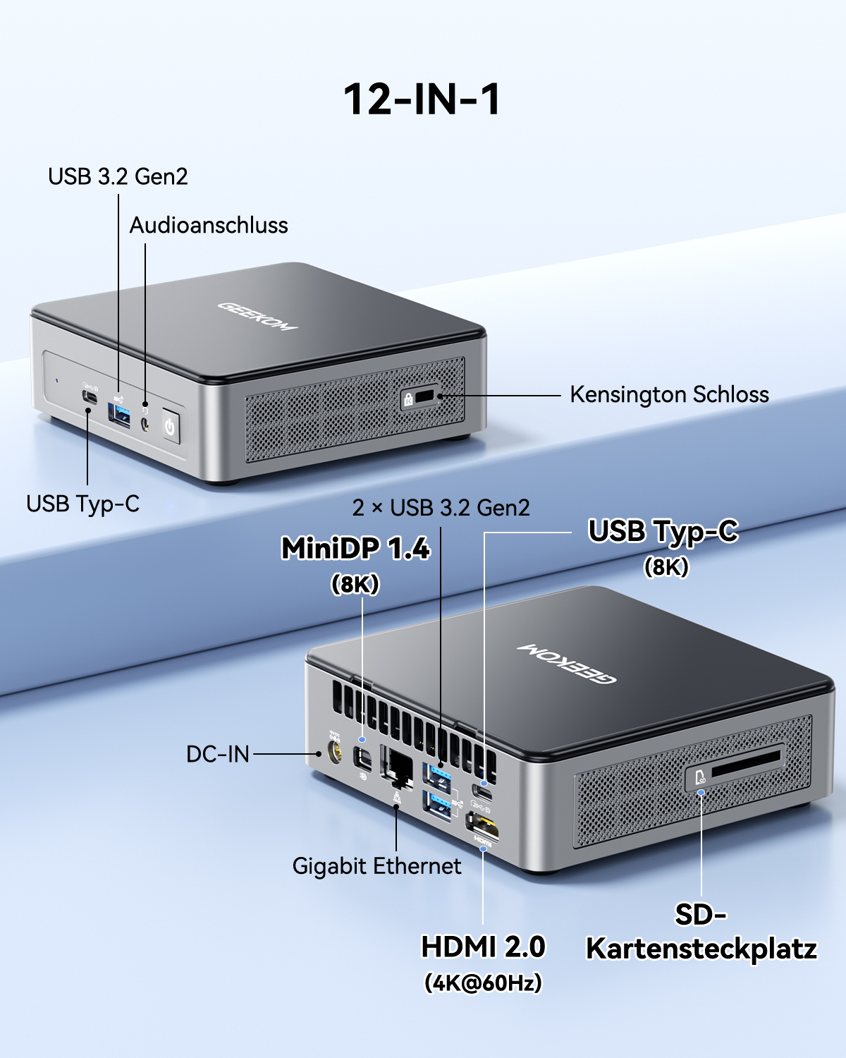 Zwei silberne Mini-PCs mit Beschriftungen für Anschlüsse wie USB, HDMI, Ethernet und SD-Karte.