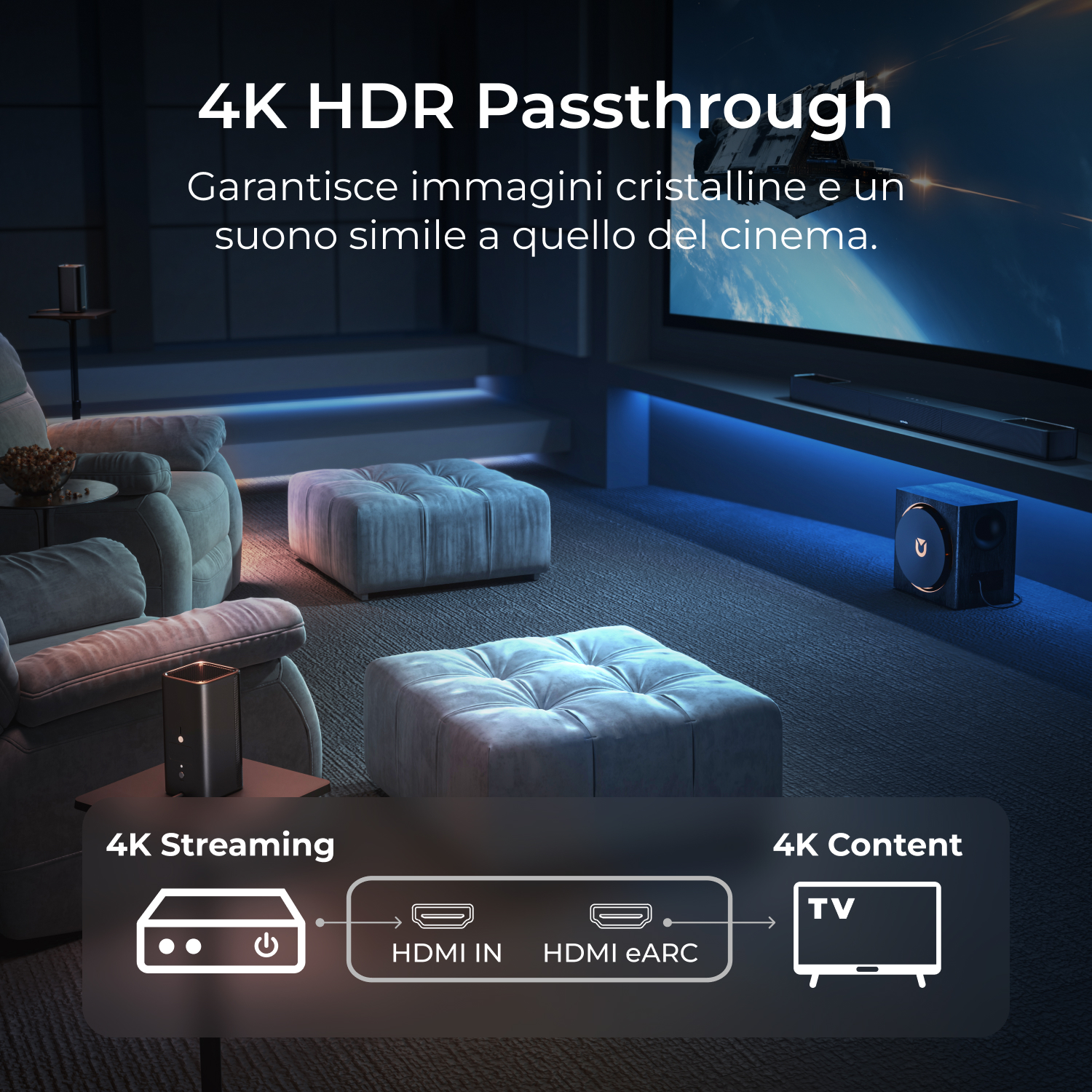 Passthrough 4K HDR: Home cinema con immagini cristalline e suono da cinema.
