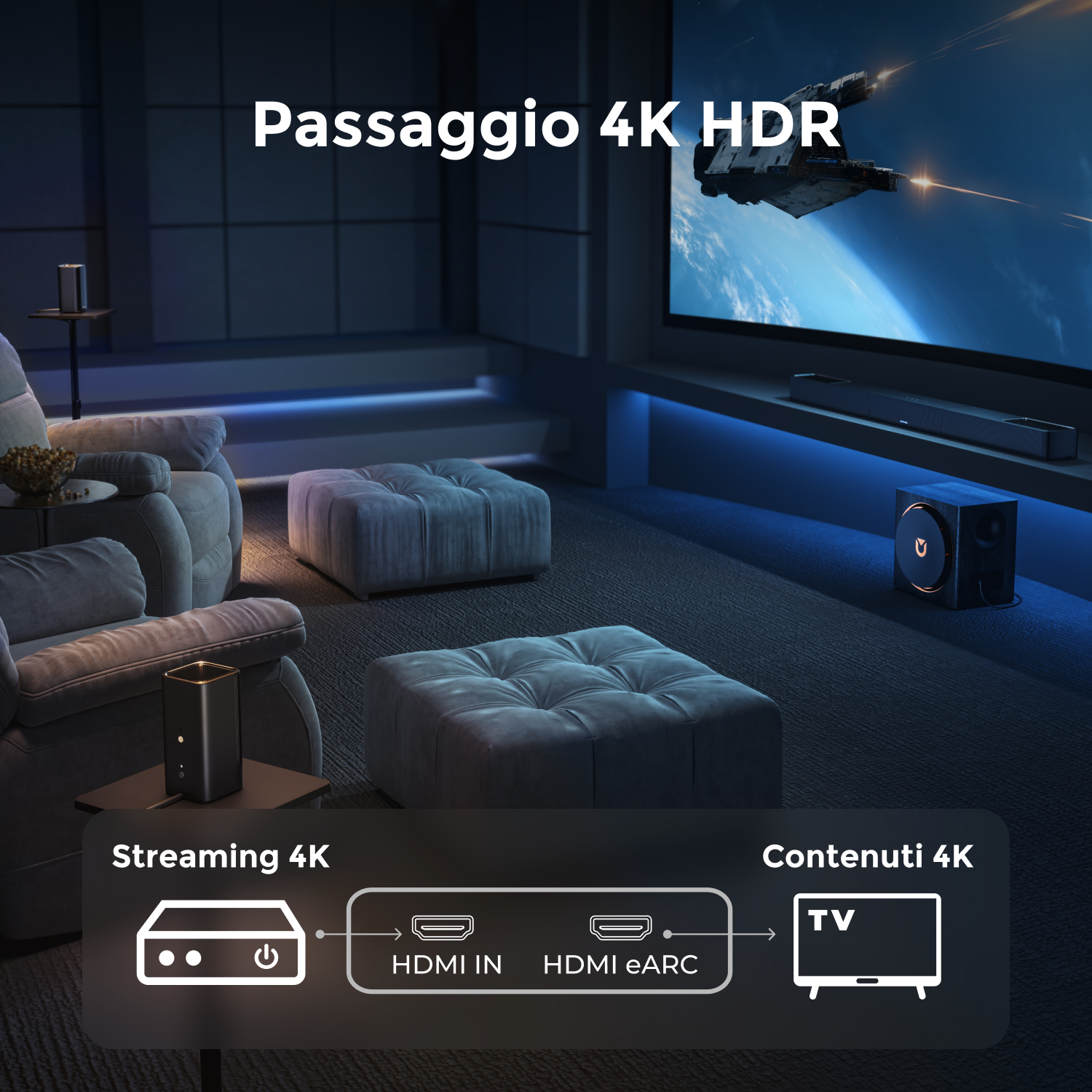 Home theater con streaming 4K HDR: divano, pouf, TV, set-top box, soundbar.