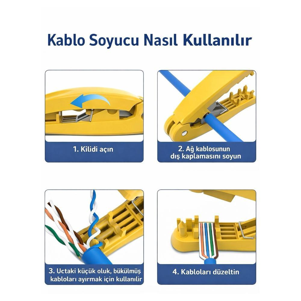 Kablo soyucu nasıl kullanılır. 1. Kilidi açın. 2. Dış kaplamayı soyun. 3. Kabloları ayırın. 4. Kabloları düzeltin.