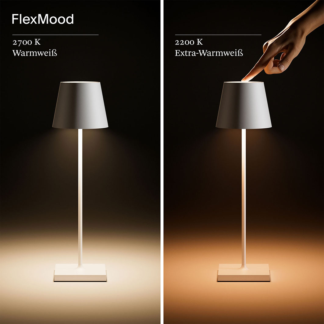 Zwei weiße Lampen mit unterschiedlicher Lichtfarbe. Links warmweiß, rechts extra-warmweiß.