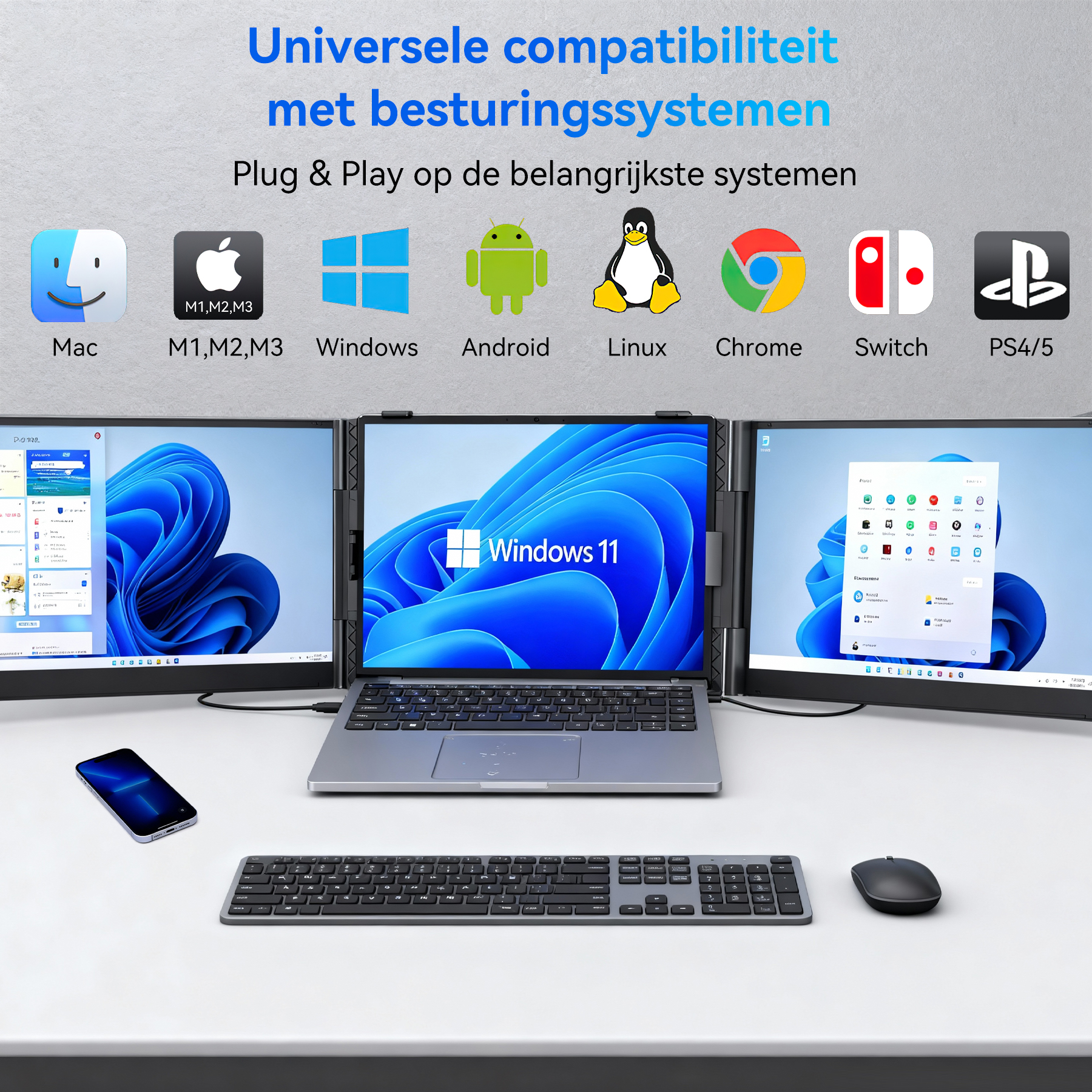 Laptop with three screens, keyboard, mouse, and phone. Logos show compatibility with systems.