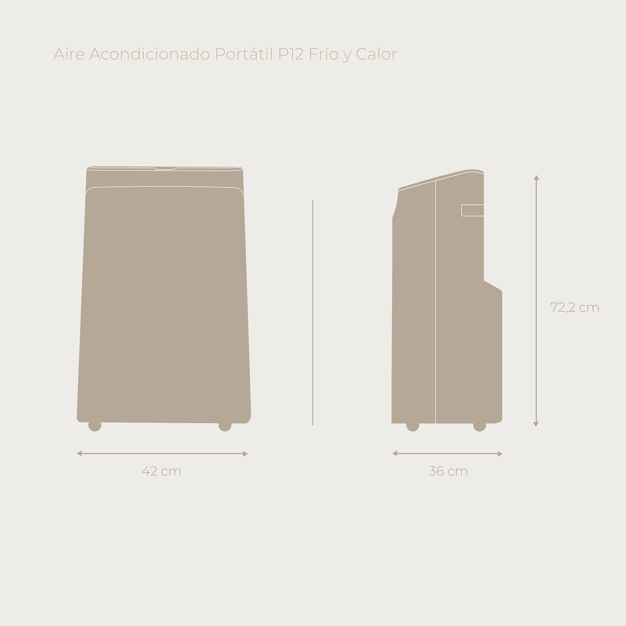 Ilustración de un aire acondicionado portátil con medidas: 42 cm ancho, 36 cm profundo, 72,2 cm alto.