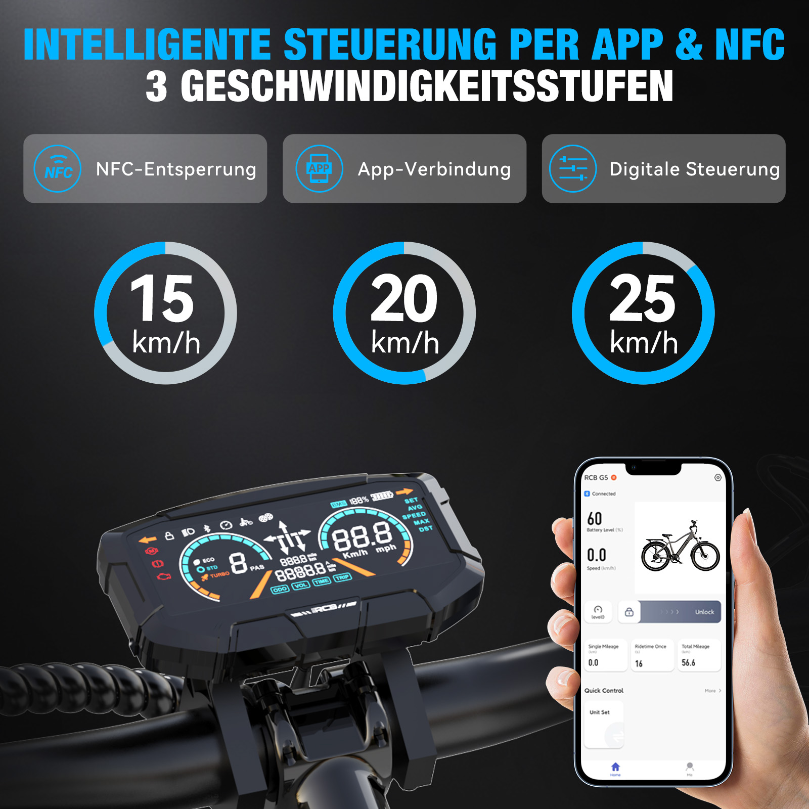 Intelligente Steuerung per App und NFC mit 3 Geschwindigkeitsstufen.
