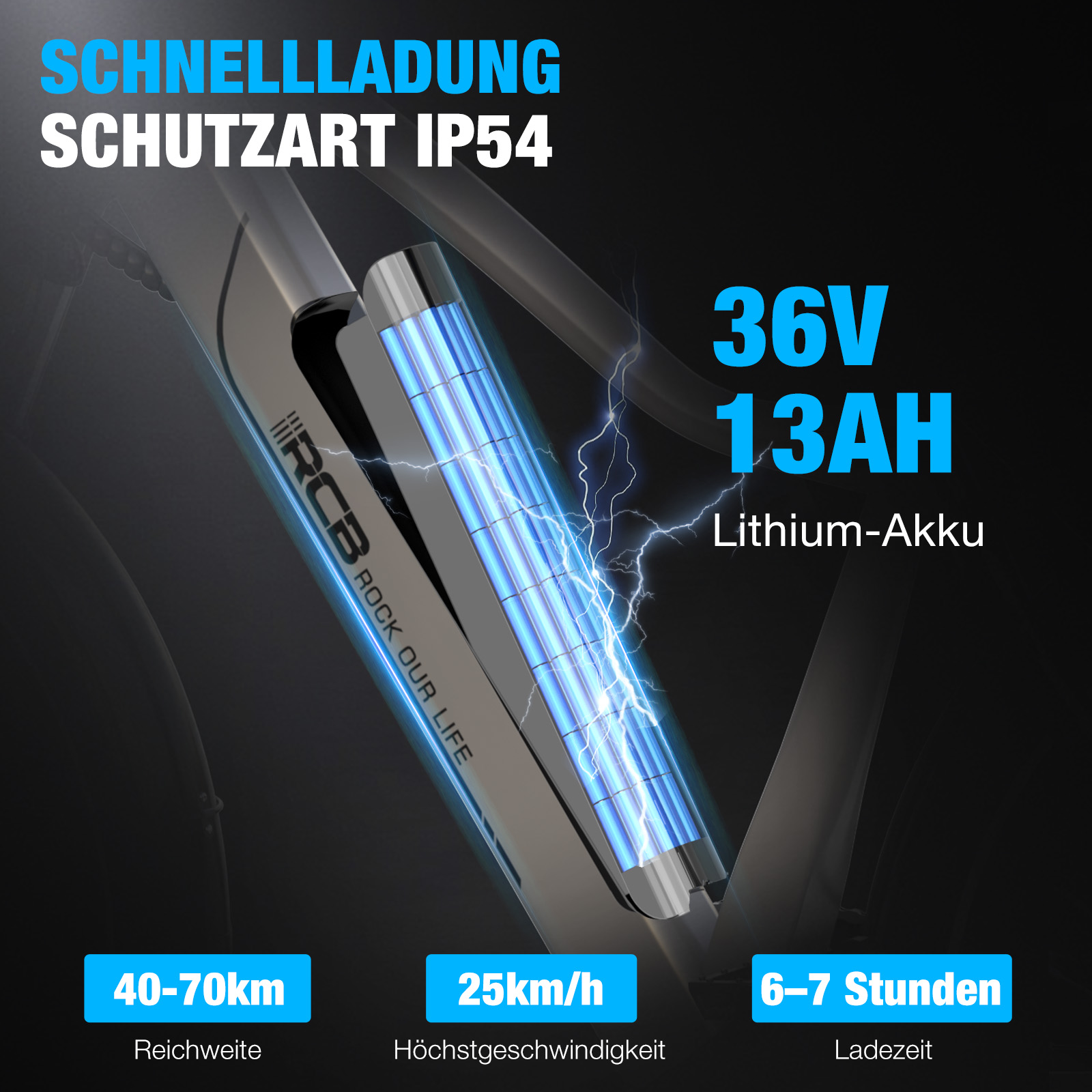 E-Bike Akku: 36V 13AH, Reichweite 40-70km, 25km/h, Ladezeit 6-7h.