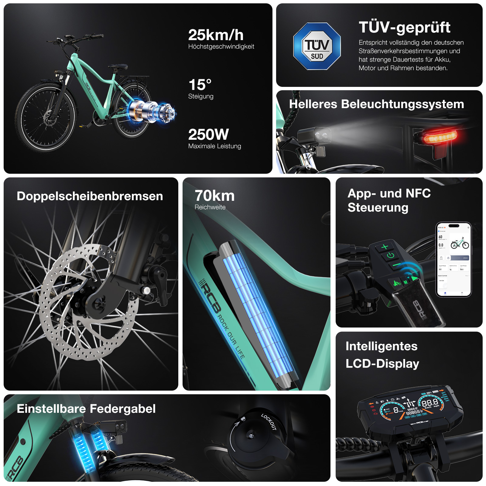 Elektrorad mit Details zu Geschwindigkeit, Steigung, Leistung, Bremsen, Reichweite, Licht, App und Display.