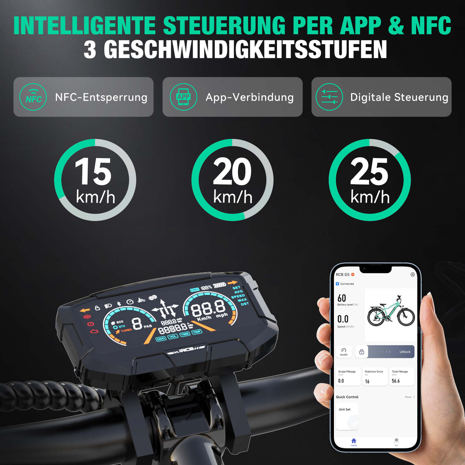 E-Bike Display mit Geschwindigkeiten 15, 20, 25 km/h und App-Steuerung.