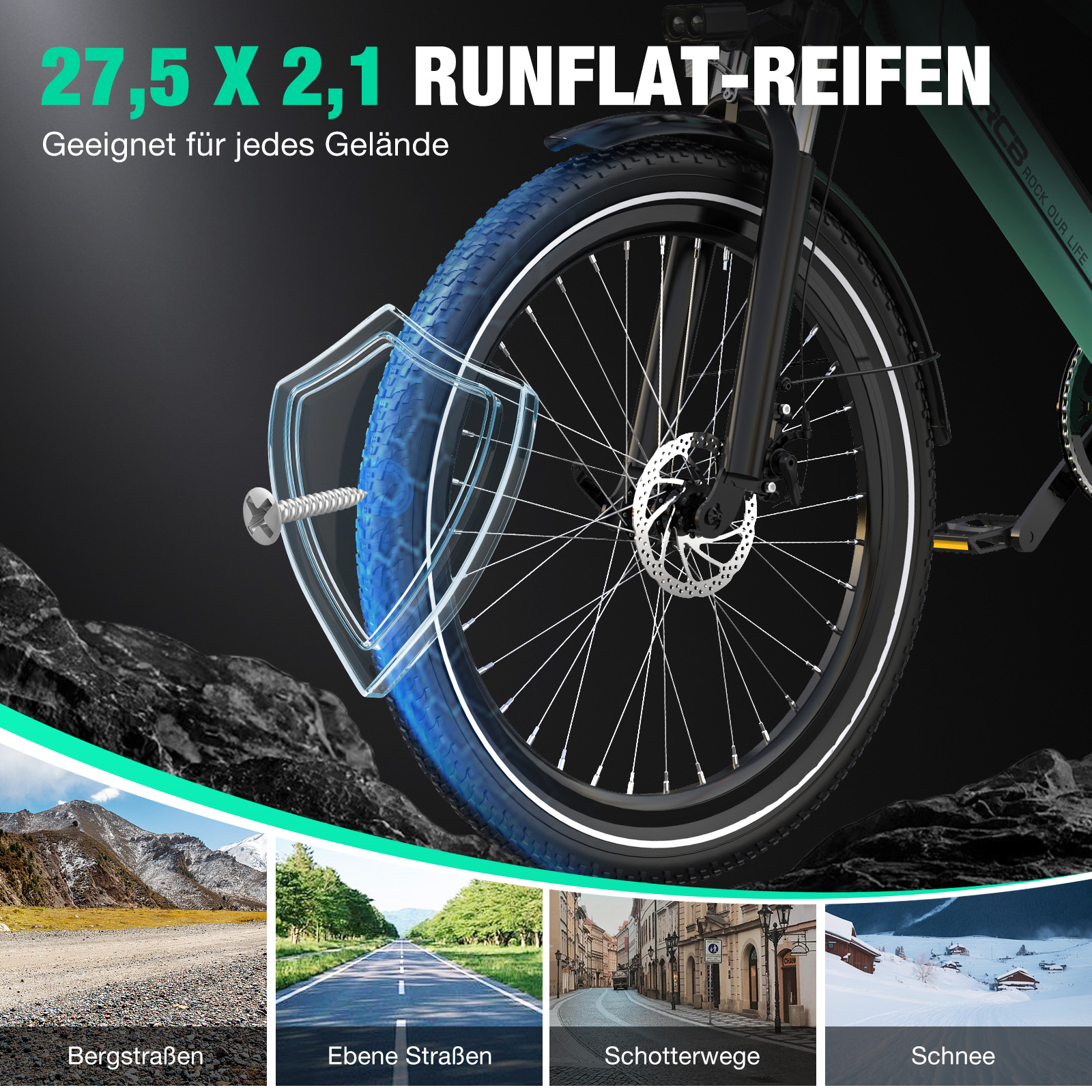 Ein Fahrradreifen mit Schraube und Schutzschild, daneben vier Szenarien: Berg, Straße, Stadt, Schnee.