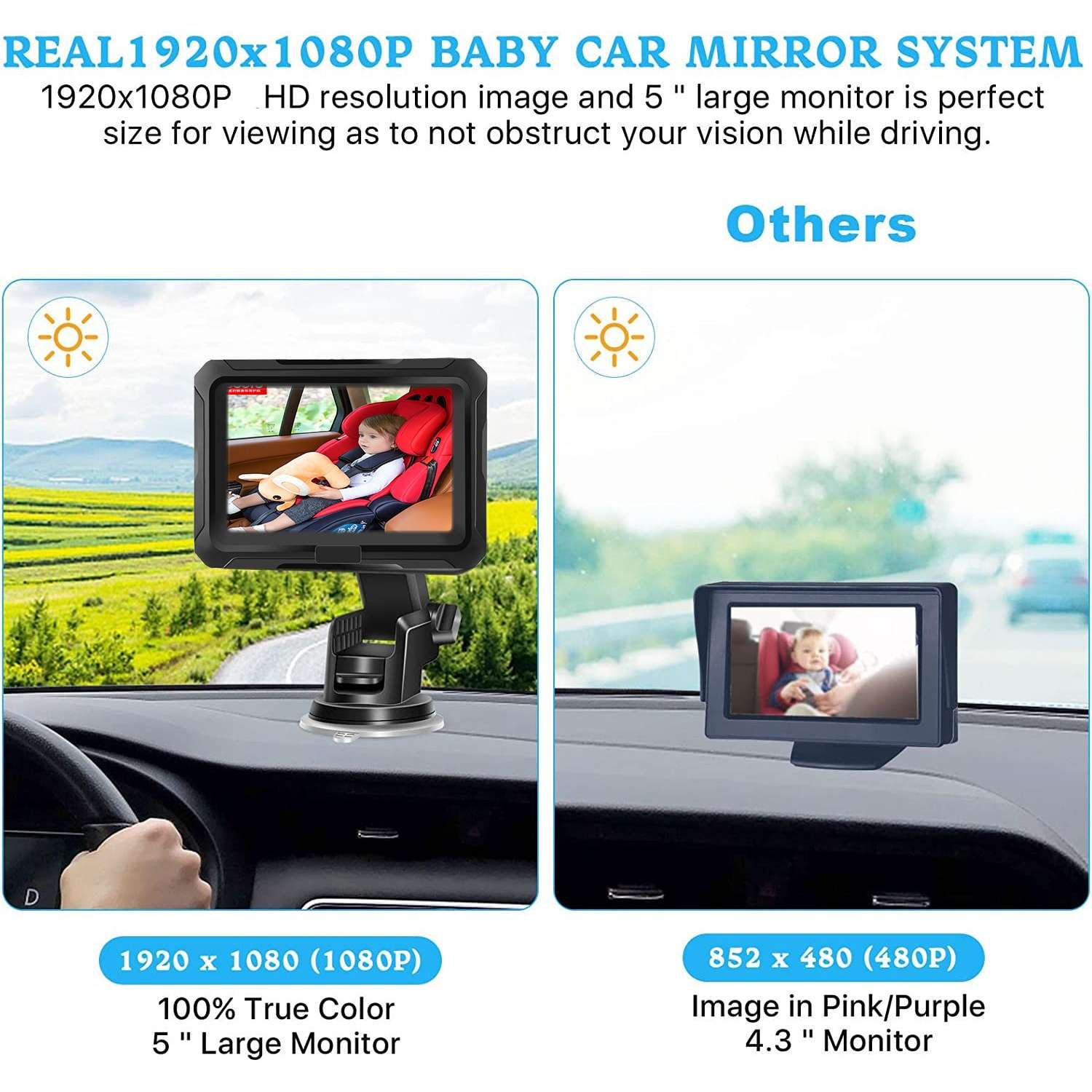 Zwei Baby-Auto-Monitore: Einer zeigt ein Kind in einem Autositz, montiert auf einem Armaturenbrett.