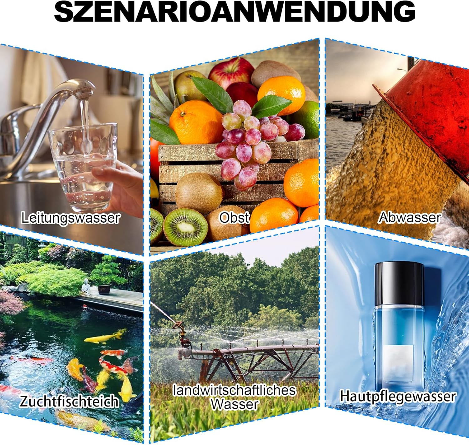 Sechs Szenarien: Leitungswasser, Obst, Abwasser, Zuchtfischteich, Landwirtschaft, Hautpflege.