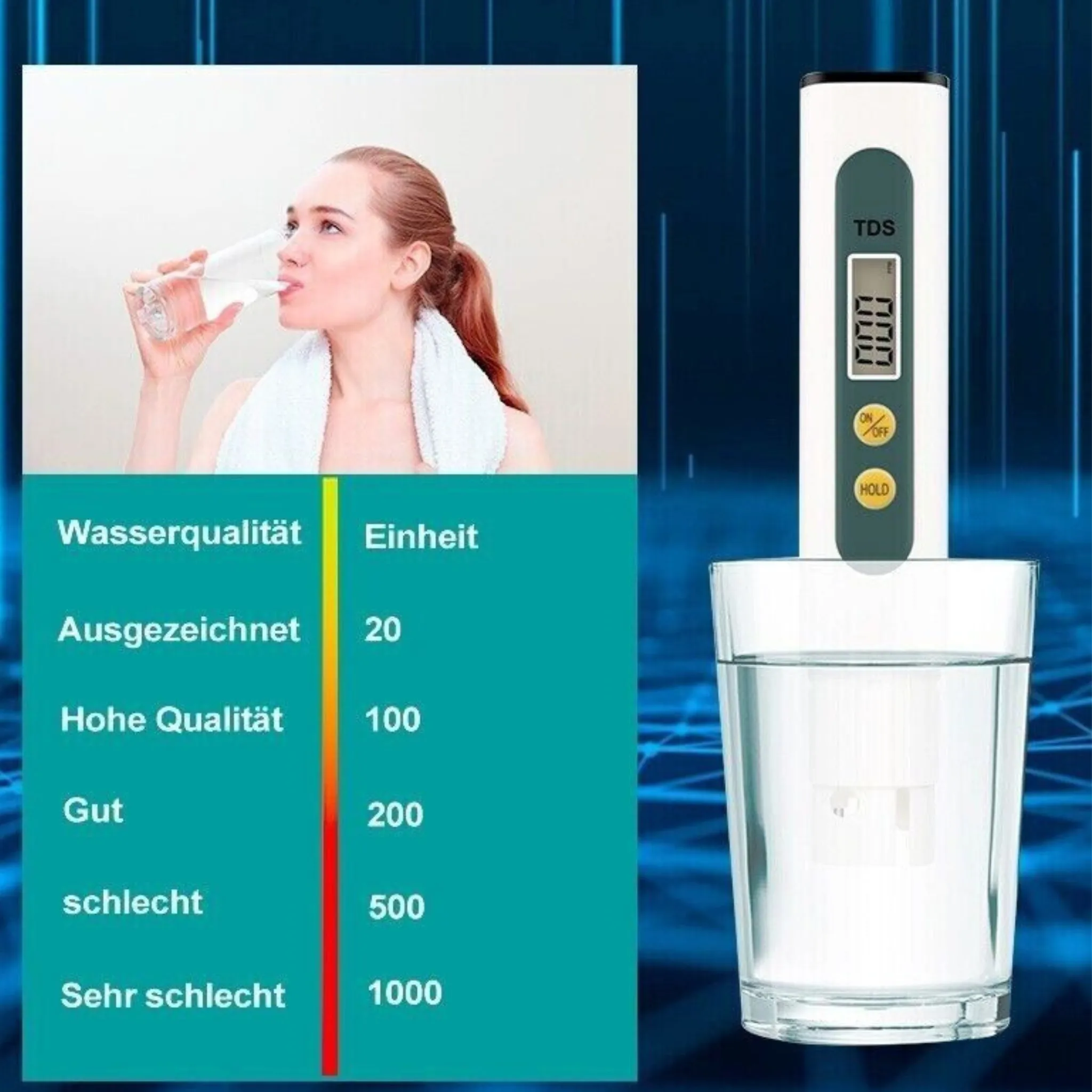 Frau trinkt Wasser; TDS-Messgerät testet Wasserqualität in einem Glas.
