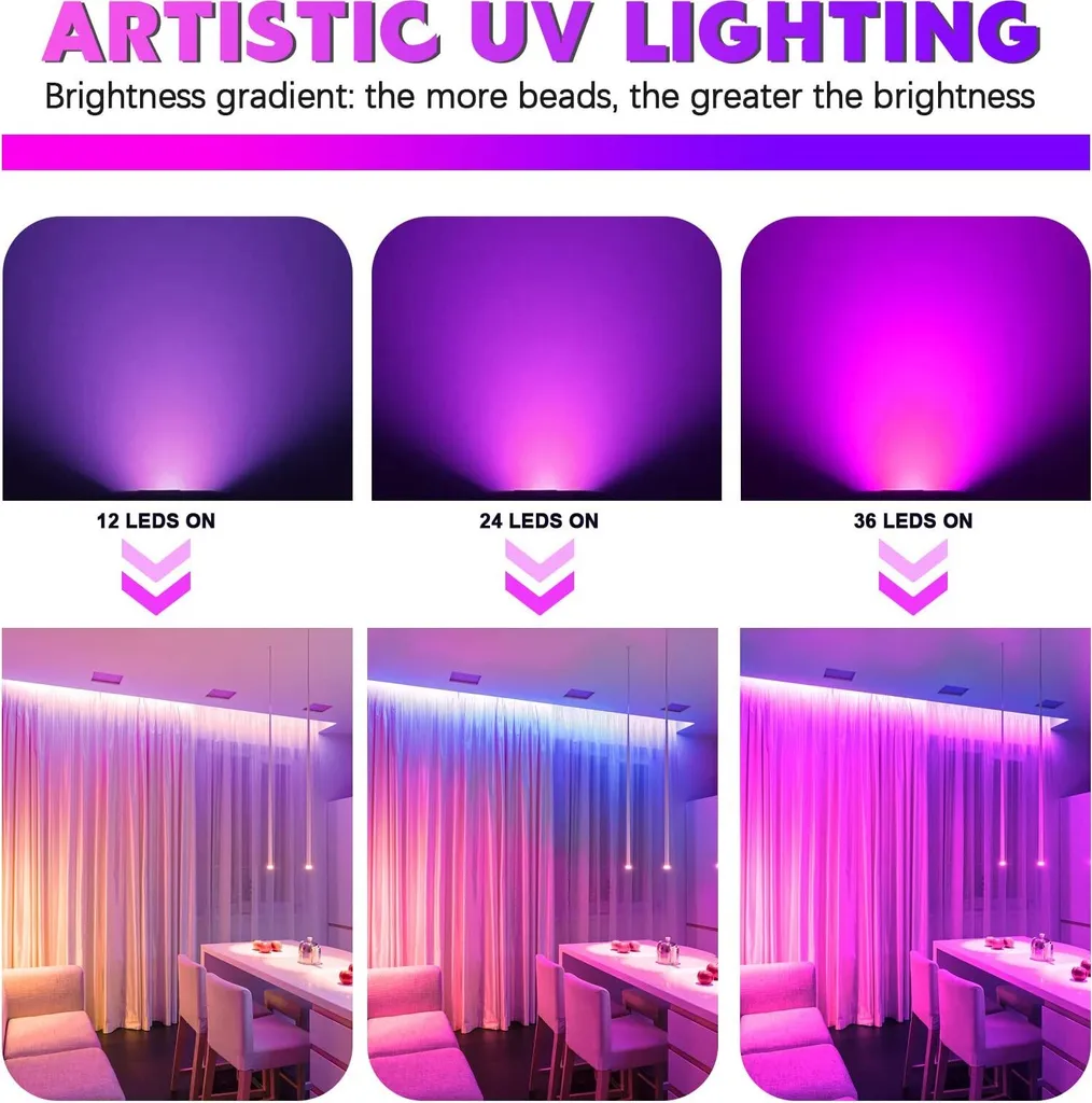 Bild zeigt künstlerische UV-Beleuchtung mit 12, 24 und 36 LEDs EIN, zeigt Helligkeitsverlauf.
