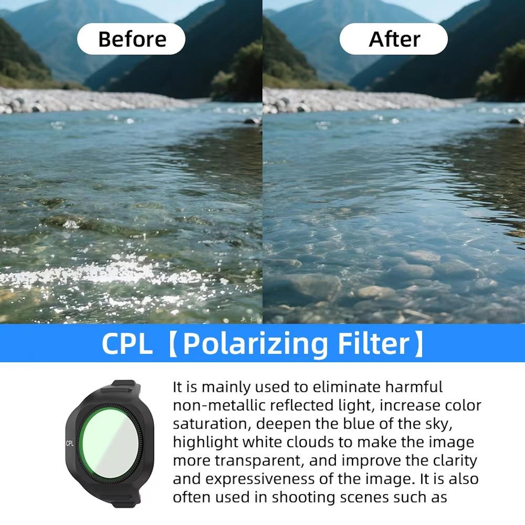 Vorher/Nachher Vergleich eines Flusses mit CPL-Filter. Zeigt ein Objektivfilter.