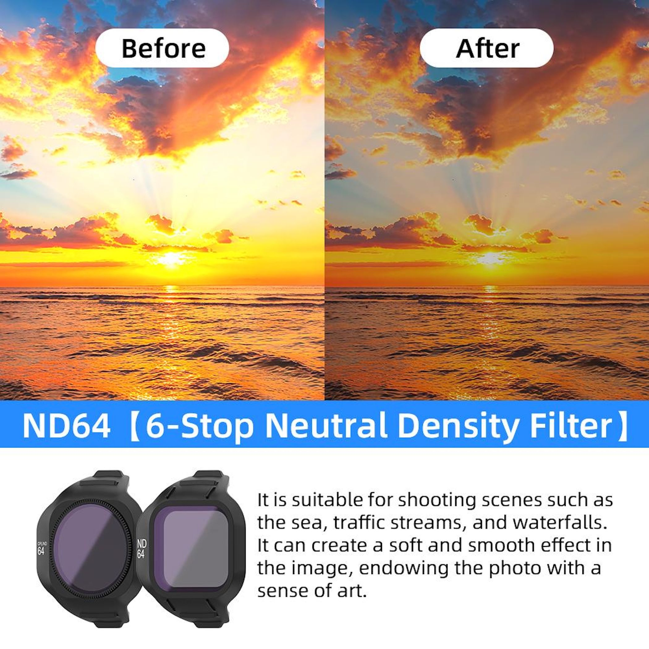 Vorher/Nachher-Vergleich eines Sonnenuntergangs am Meer mit ND64-Filter.