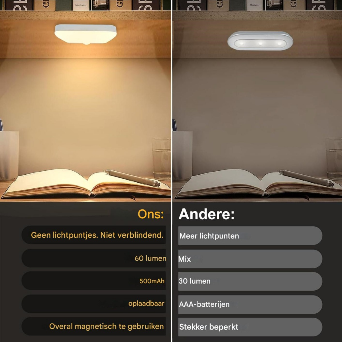 Due scene mostrano una lampada sopra un libro. Sinistra: luminosa, diffusa. Destra: più scura, tre LED.
