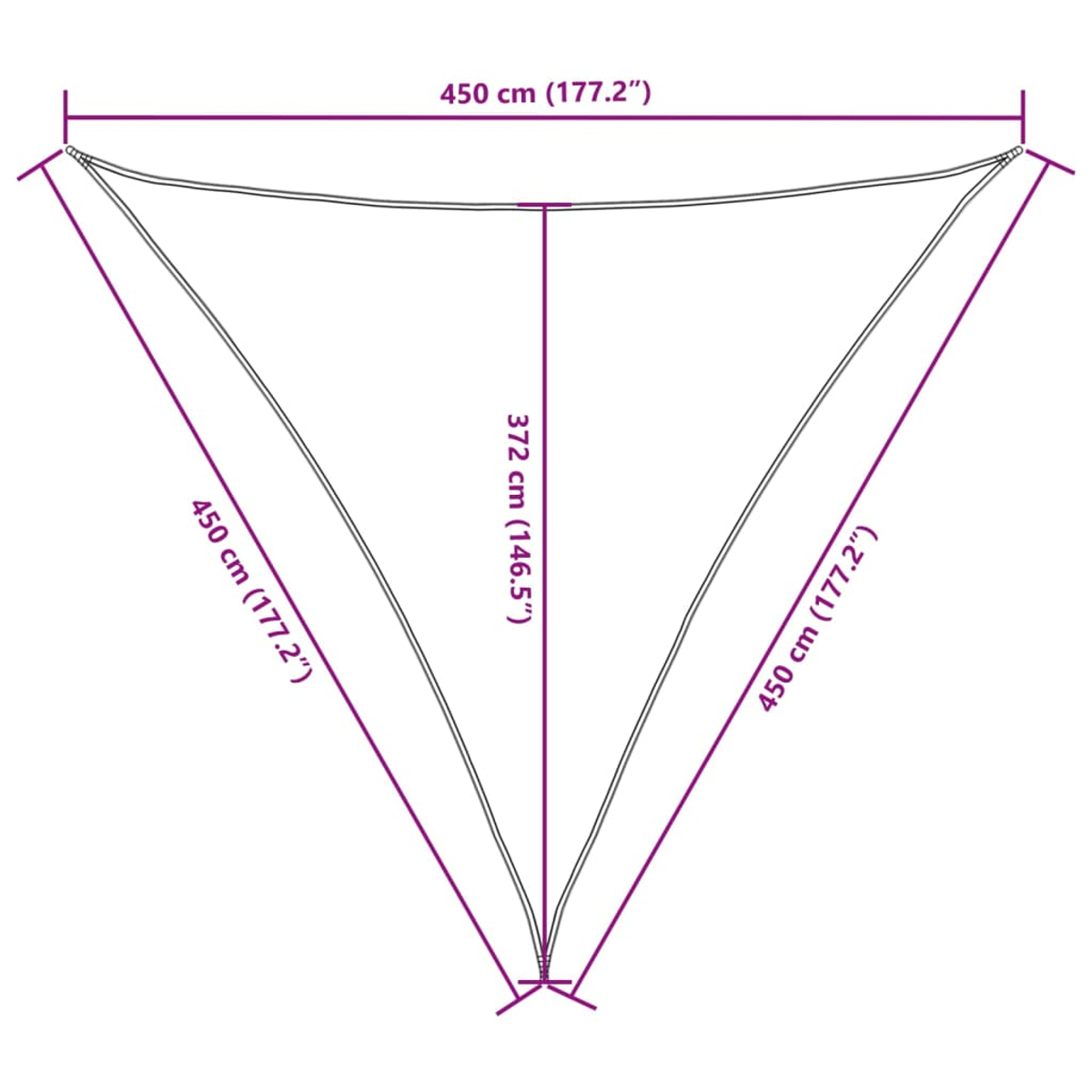 Un diagramma di una vela parasole triangolare con dimensioni.