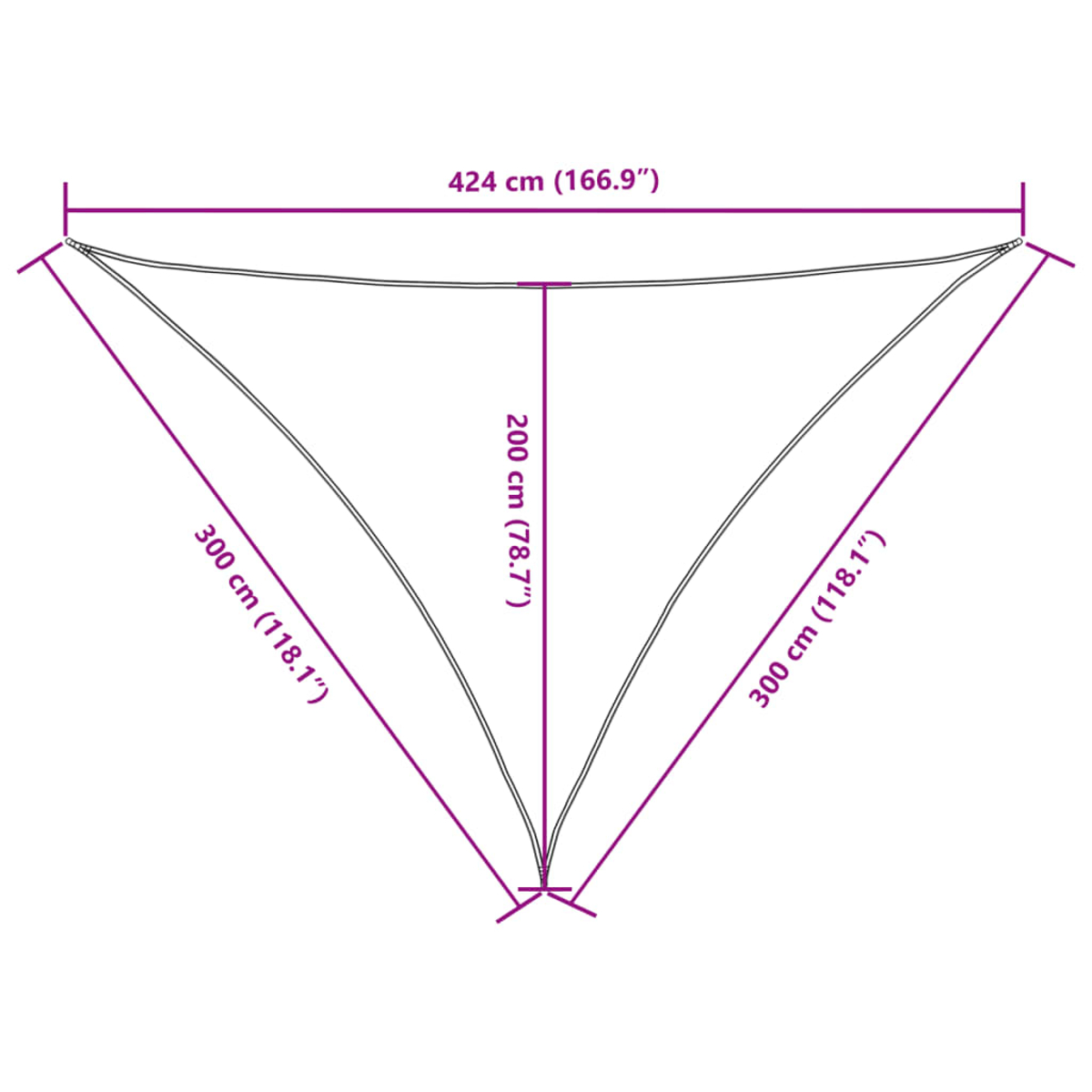 Diagramma di una vela parasole triangolare con dimensioni: 424cm di larghezza, 200cm di altezza, 300cm di lato.