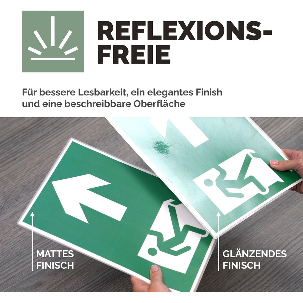 Zwei Schilder im Vergleich: mattes Schild mit Pfeil und glänzendes Schild mit Person.