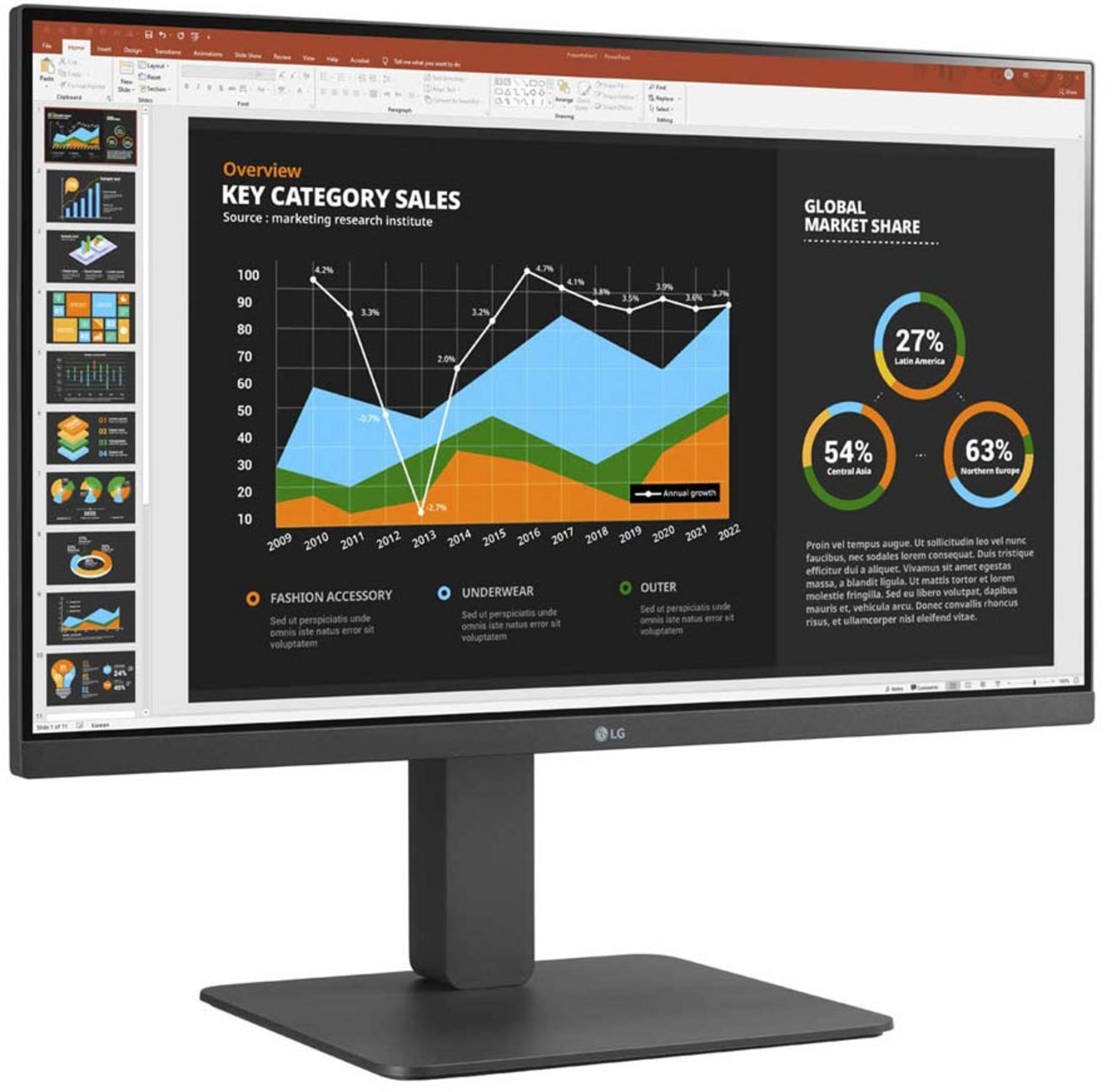 Un monitor visualizza una presentazione con grafici, quote di mercato e testo.