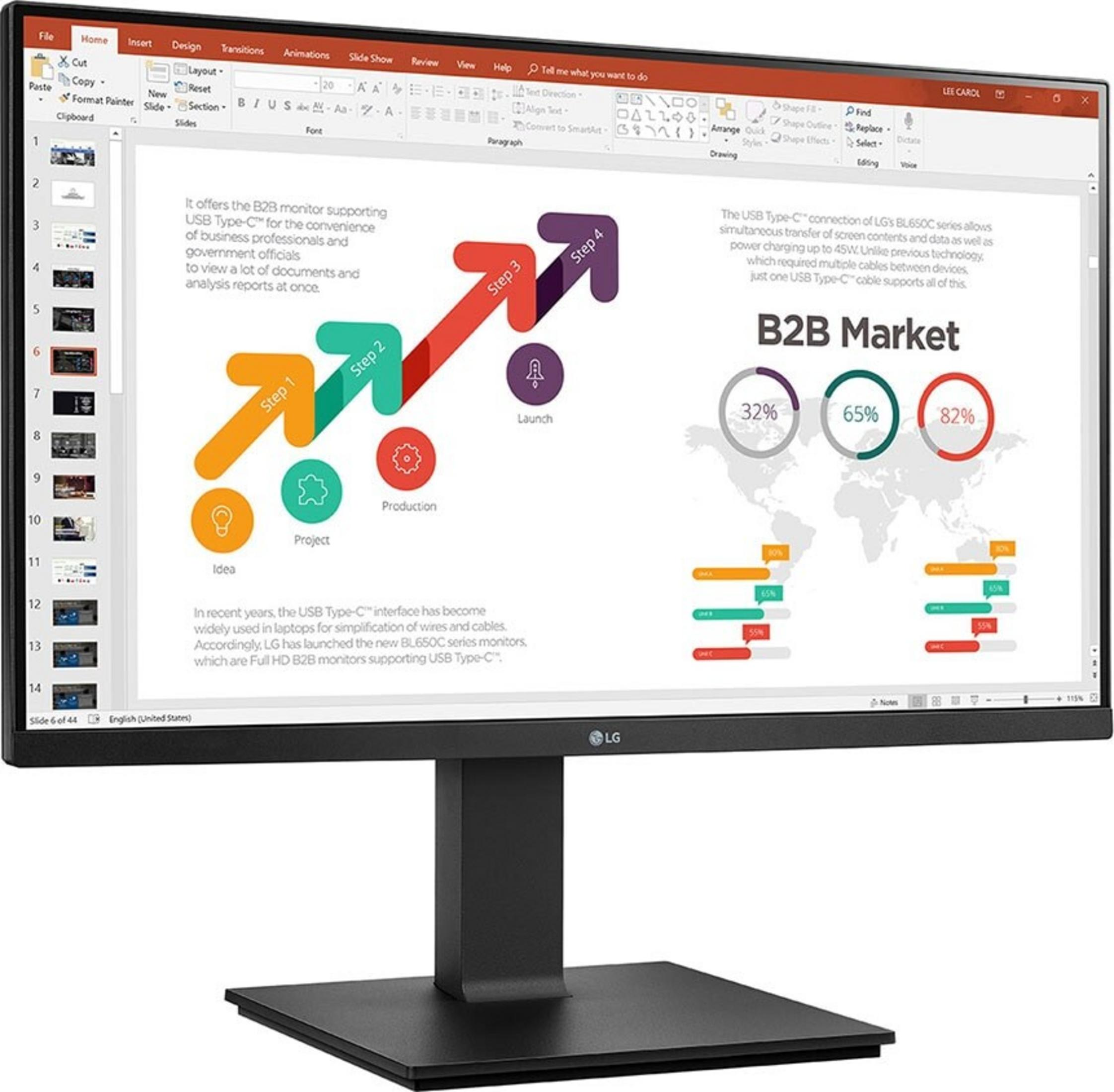 Un monitor LG mostra una presentazione sul mercato B2B con USB-C.