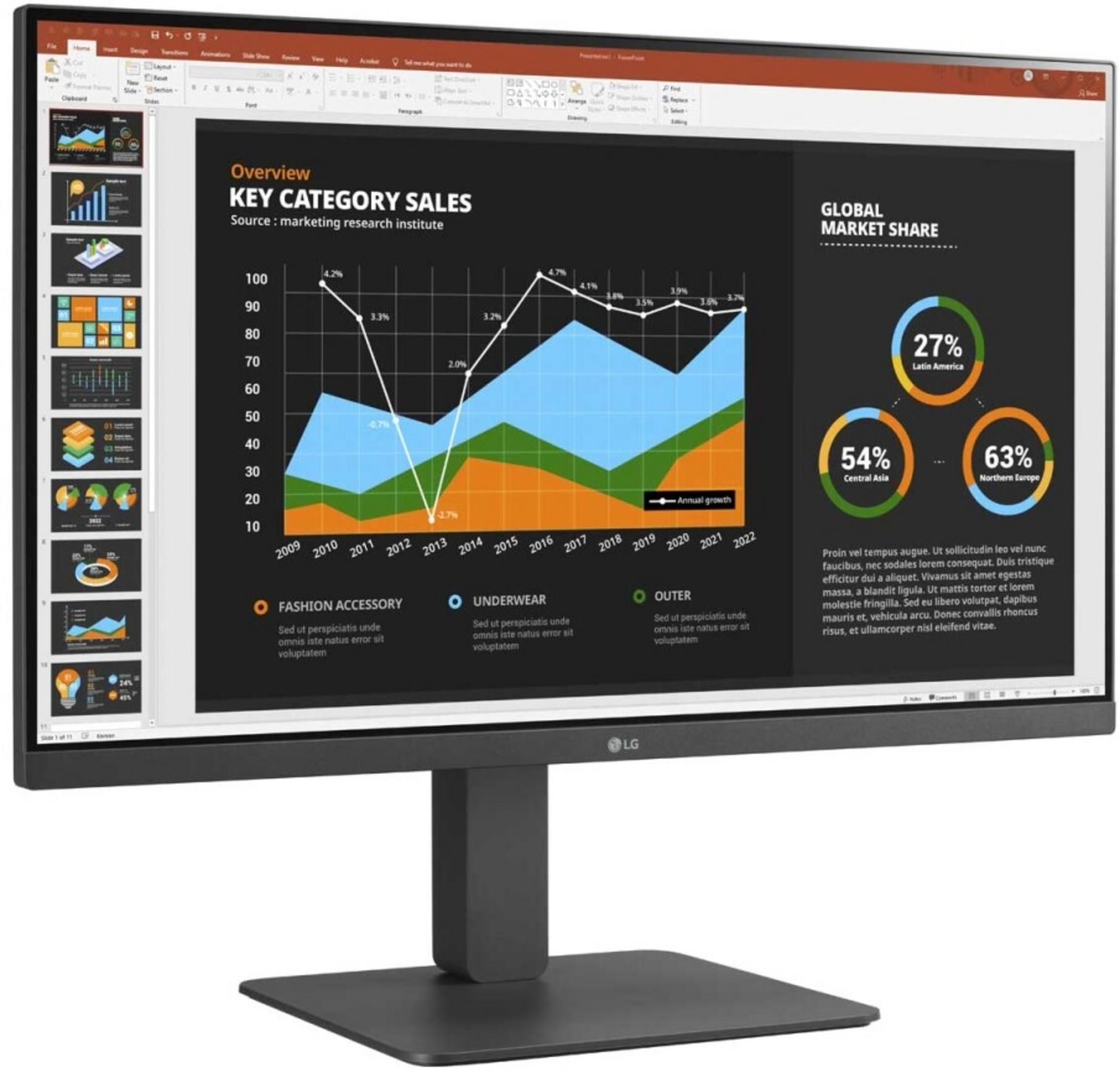 Un monitor di computer visualizza una presentazione con cifre di vendita, quota di mercato e grafici.