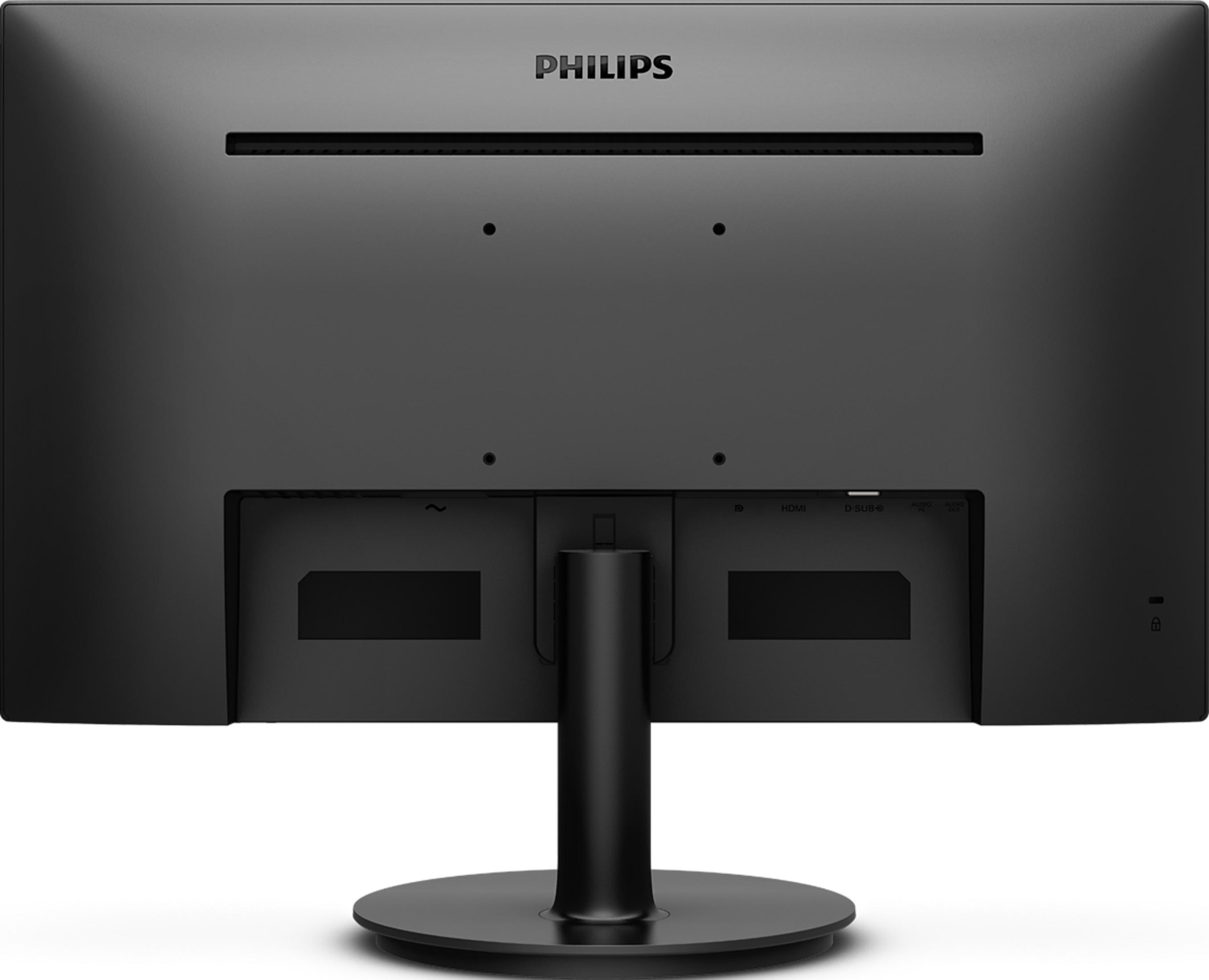 Vista posteriore di un monitor Philips nero con porte HDMI e D-SUB visibili.