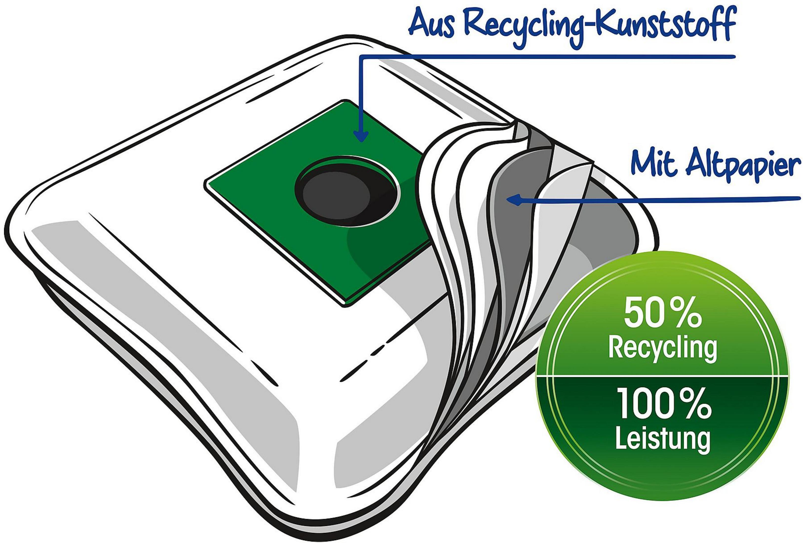 Un contenedor de plástico reciclado con papel de desecho, 50% reciclaje, 100% rendimiento.