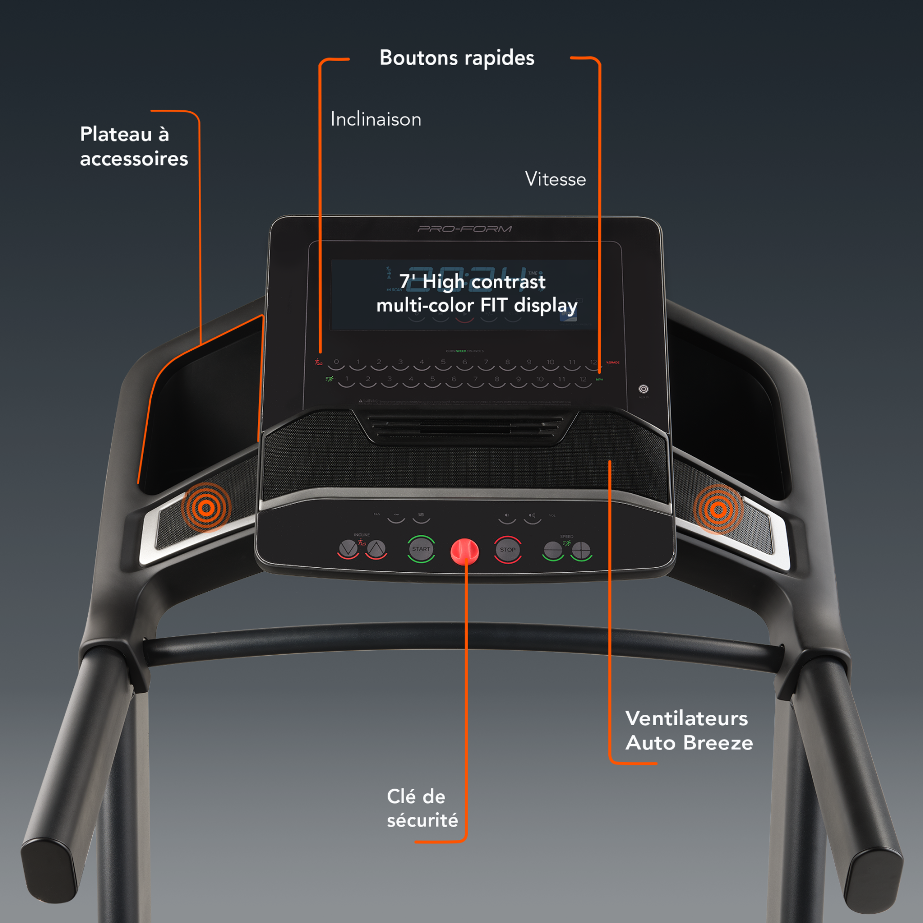 Laufbandkonsole mit Touchscreen, Steuerungstasten und Lüftern.