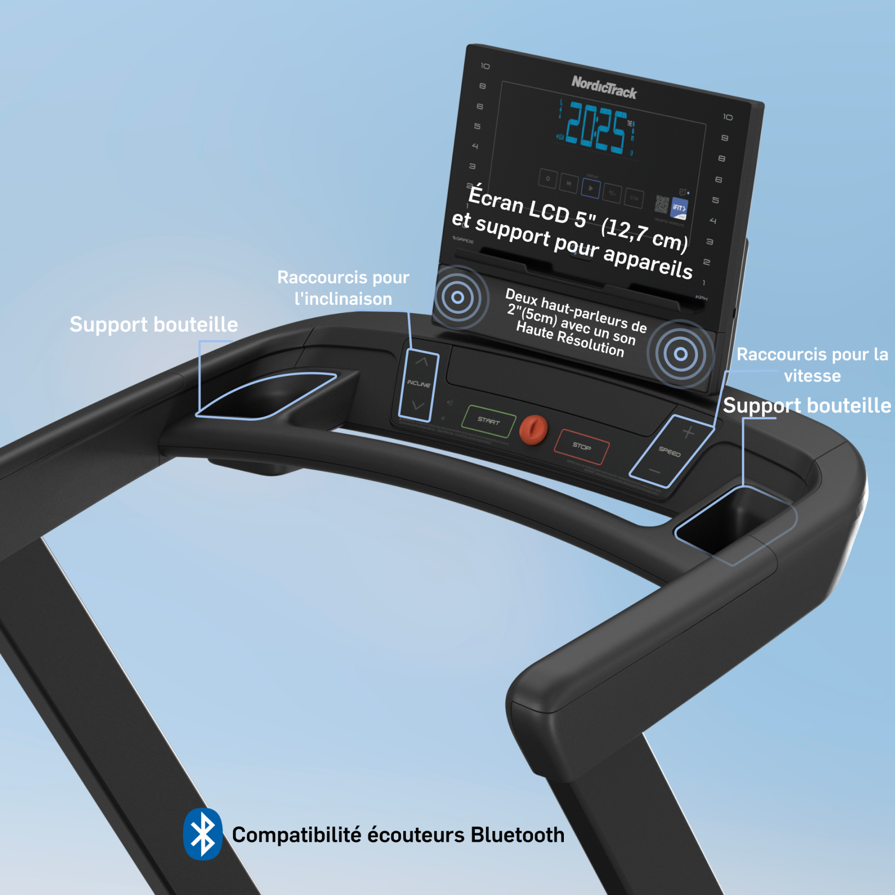 NordicTrack Laufband-Konsole mit LCD-Bildschirm, Bedienelementen und Flaschenhaltern.
