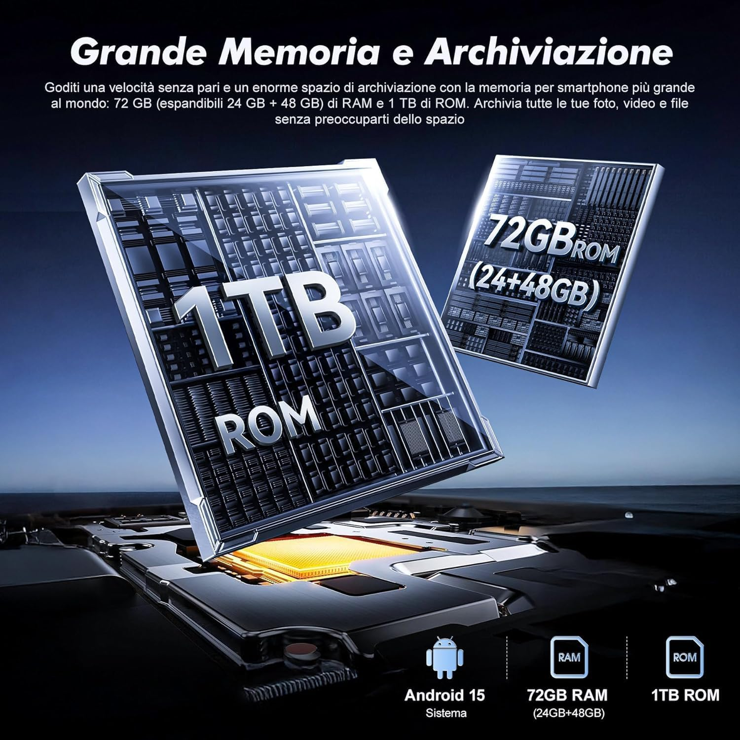 Un chip ROM da 1 TB e un chip RAM da 72 GB sono visualizzati su un circuito.