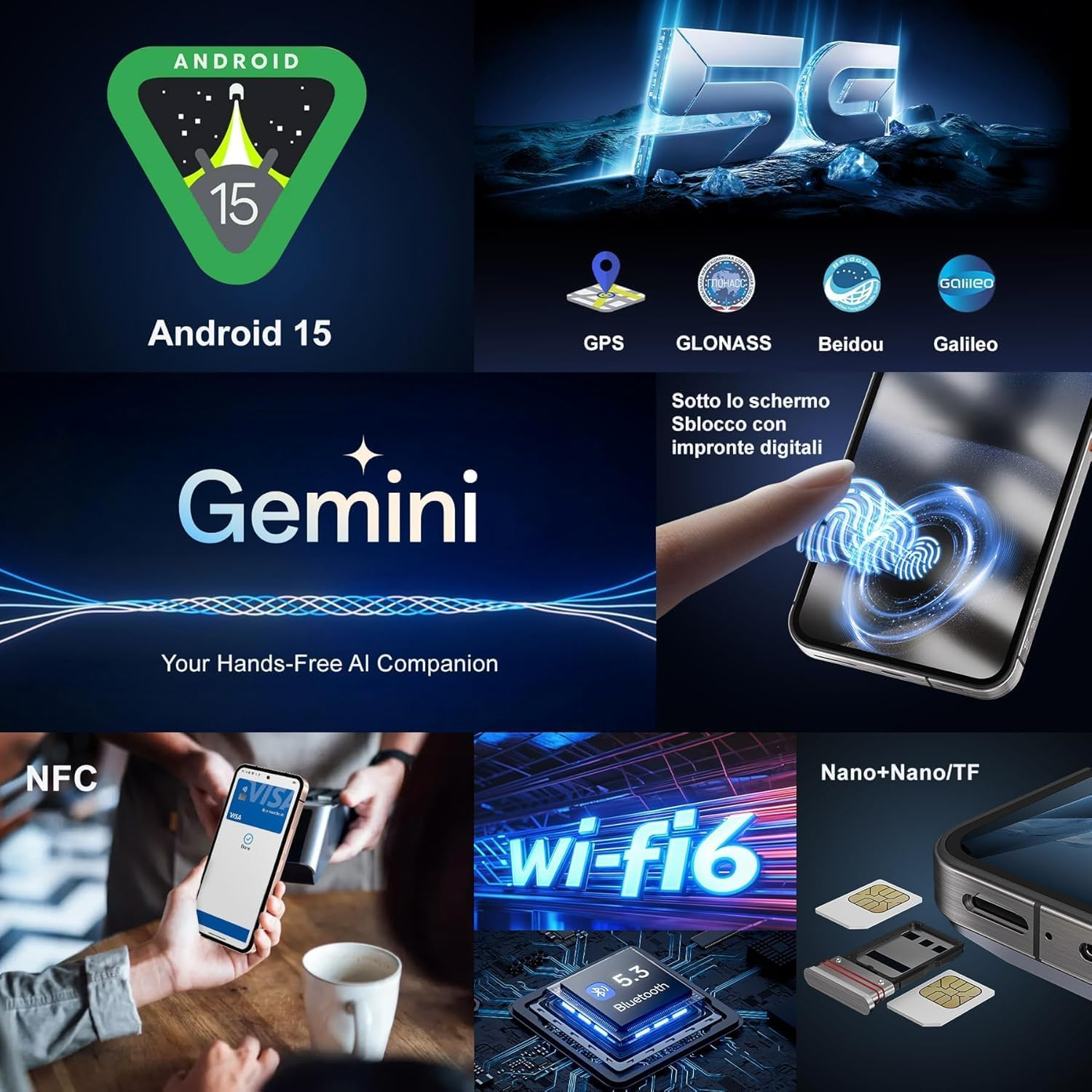 Collage con Android 15, 5G, Gemini AI, sensore impronte, NFC, Wi-Fi 6, Bluetooth e vassoio SIM.