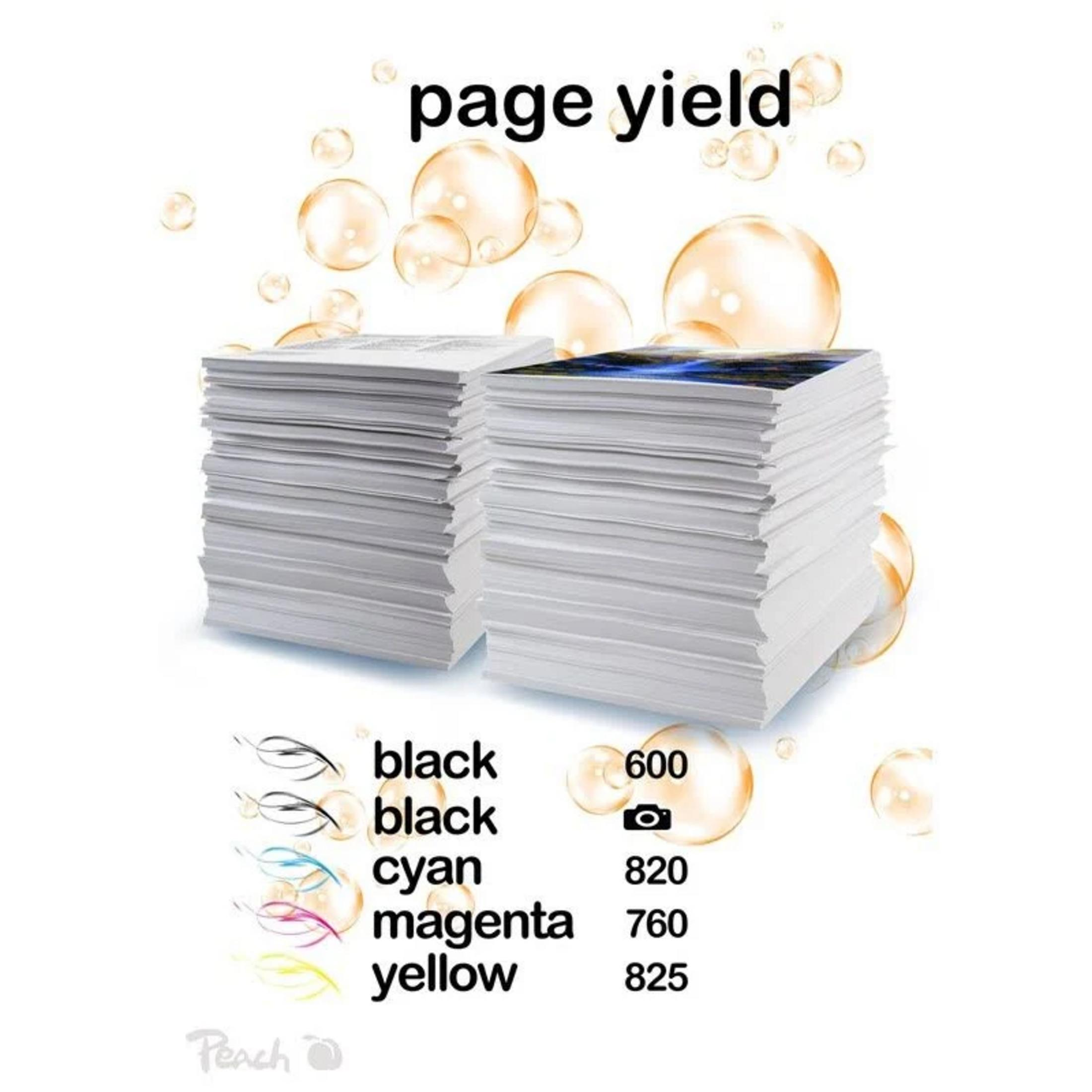 Due pile di carta bianca con bolle. Testo: resa per pagina, colori e numeri.