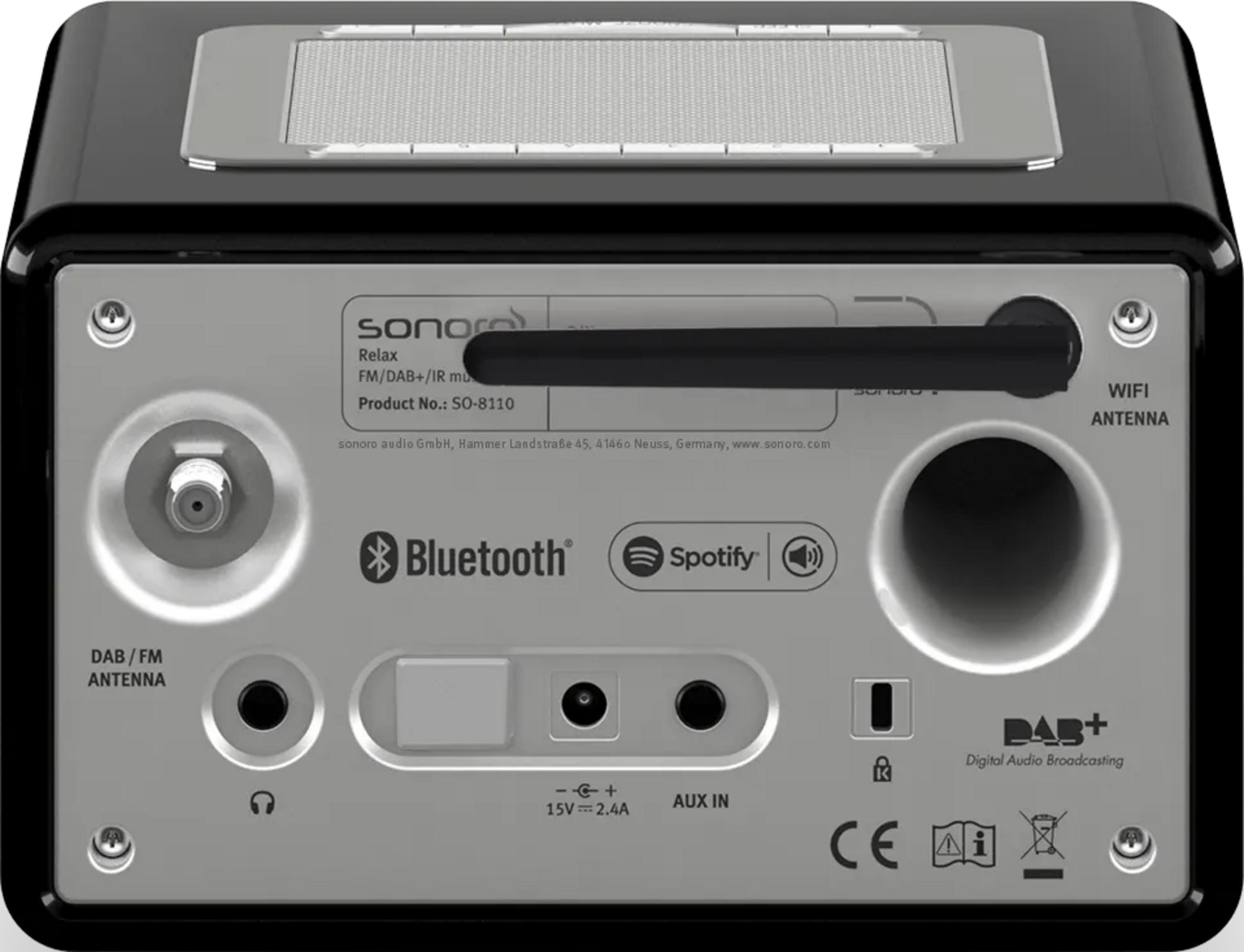 Back of a black radio showing ports: DAB/FM antenna, Bluetooth, Spotify, AUX IN, and power.