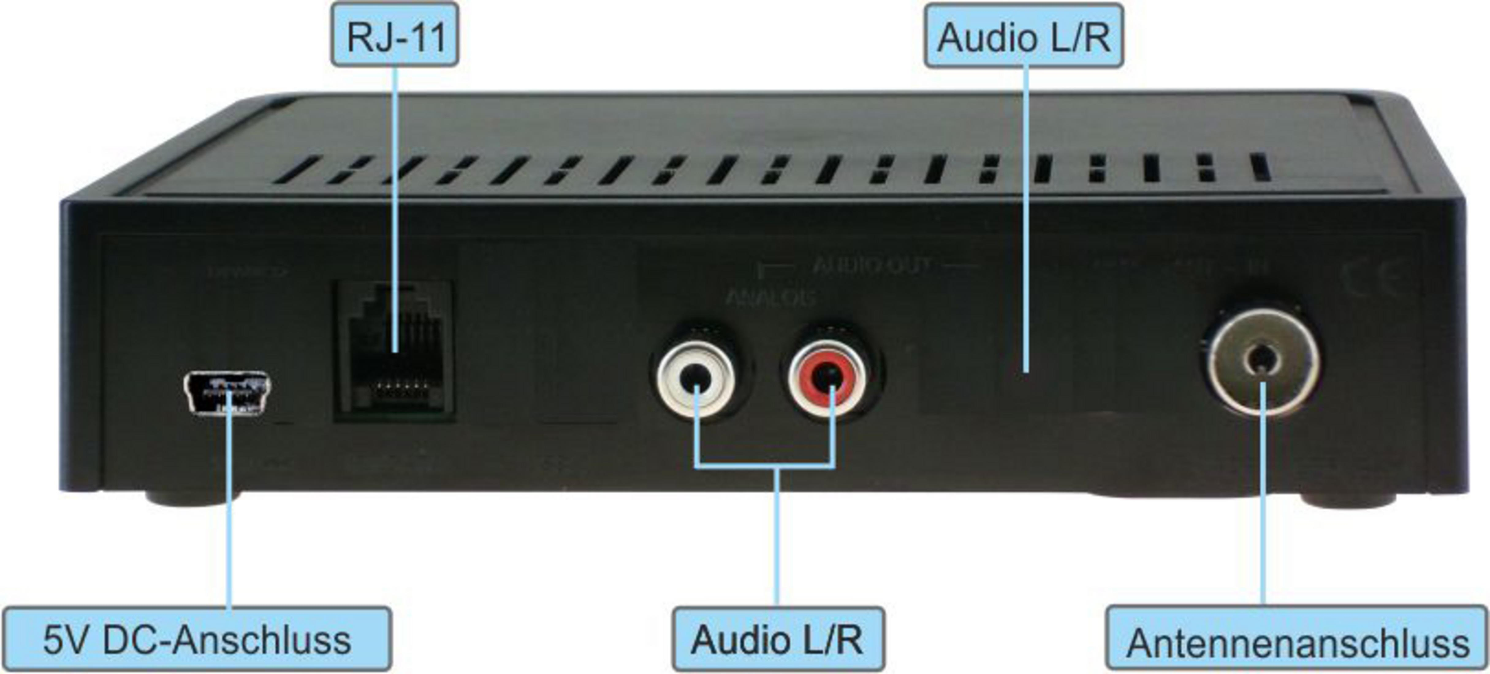 Gerückseite eines schwarzen Geräts mit Anschlüssen: RJ-11, Audio L/R, Antenne.
